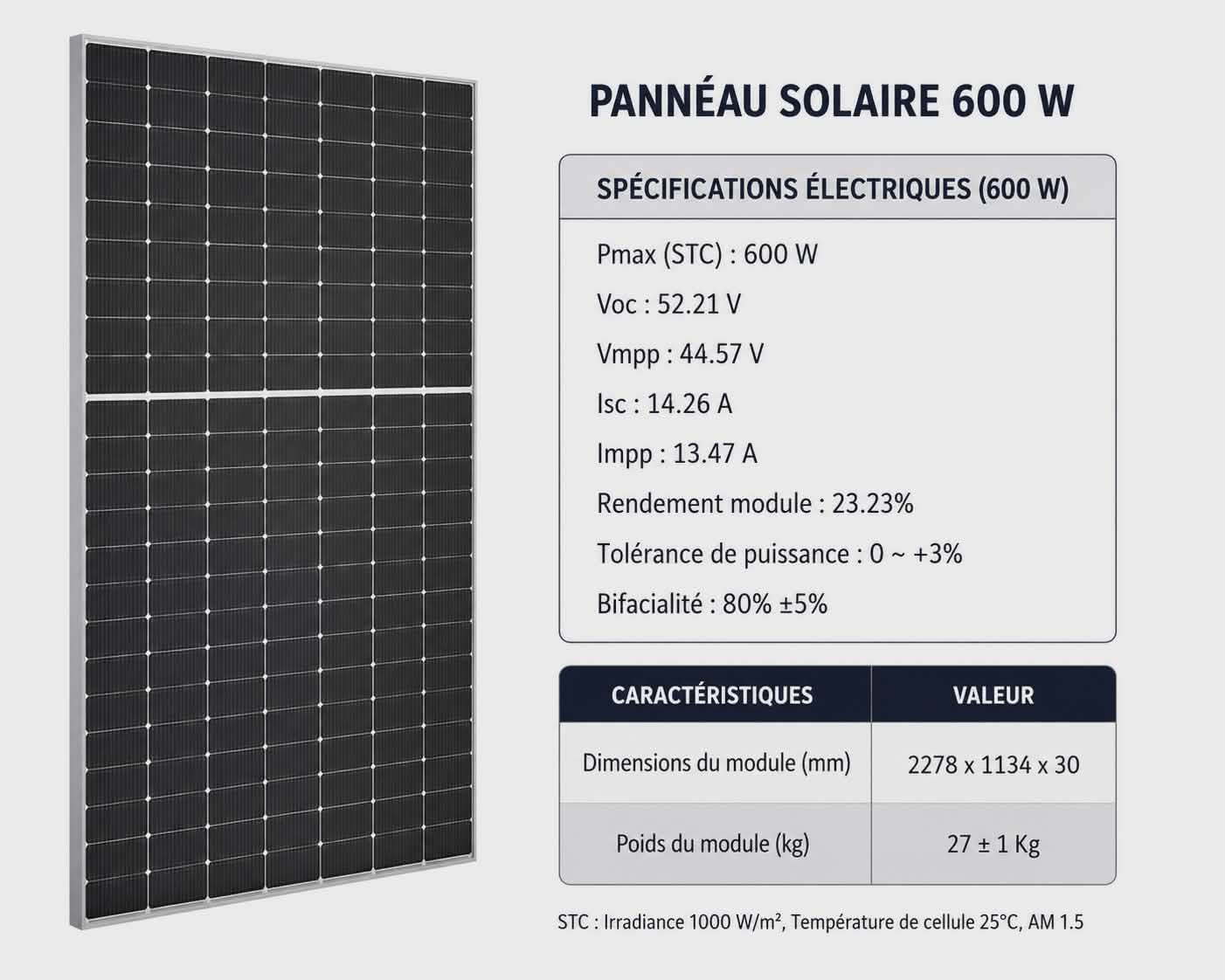 Pat Rick Facebook ad: Panneaux solaires 535 et 600 watts