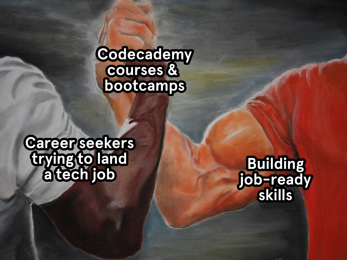 Codecademy Facebook ad