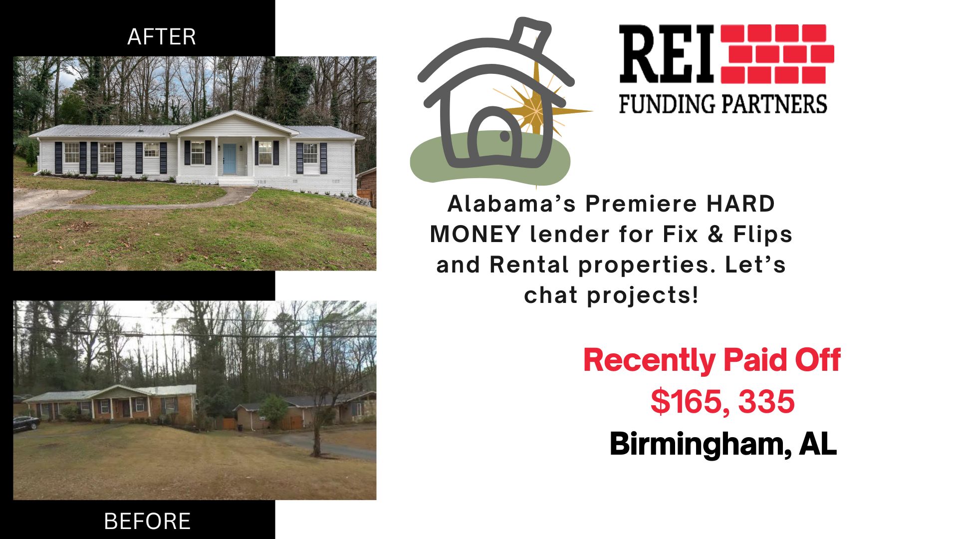 REI Funding Partners Facebook ad: REI Funding Partners | Private Lending for Real…