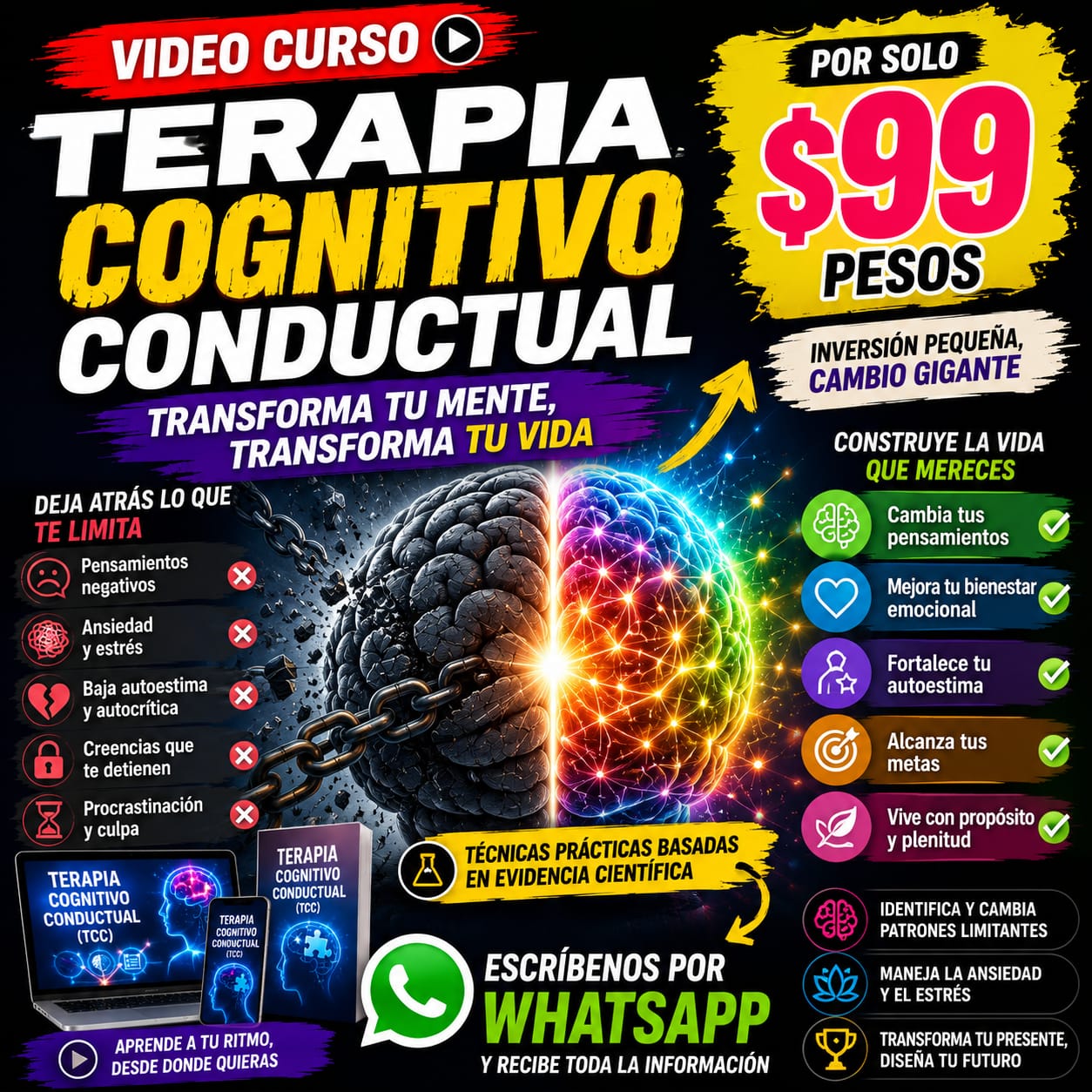 Libros para el exito Facebook ad: Transformar tus pensamientos negativos