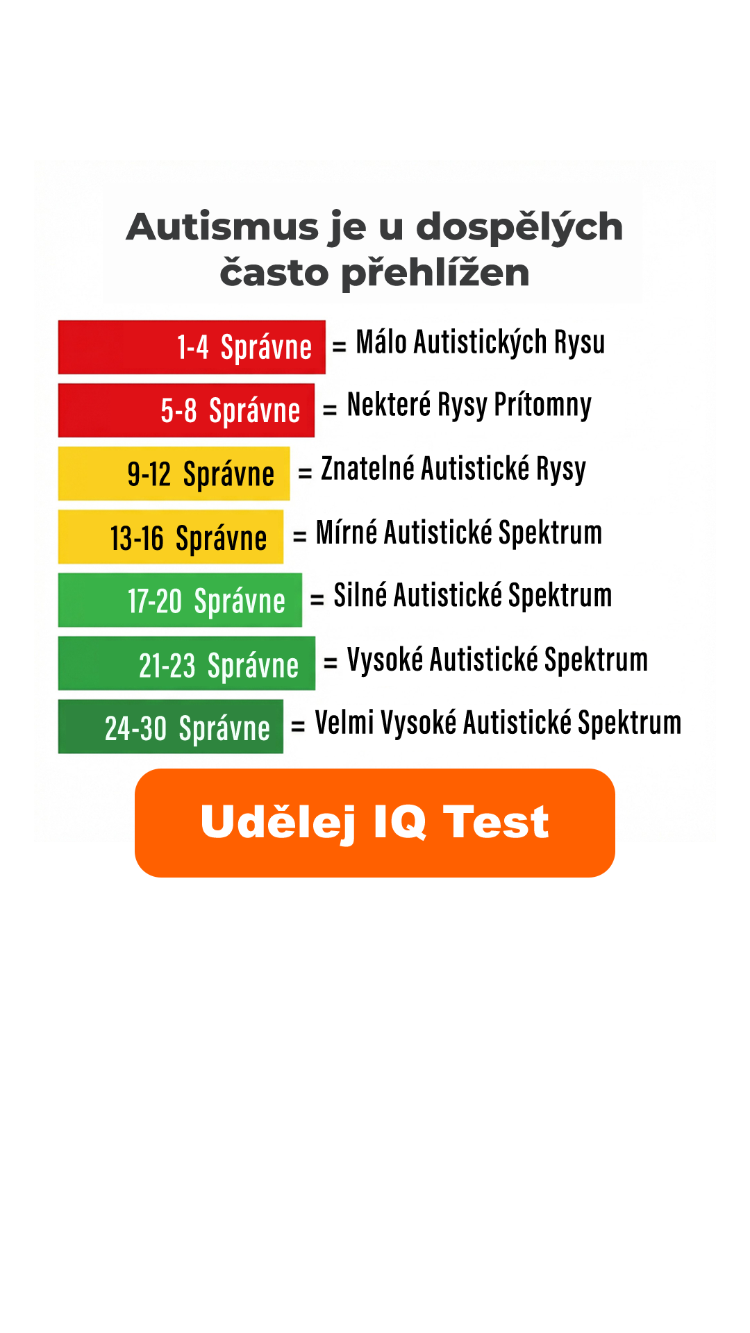 My IQ Facebook ad