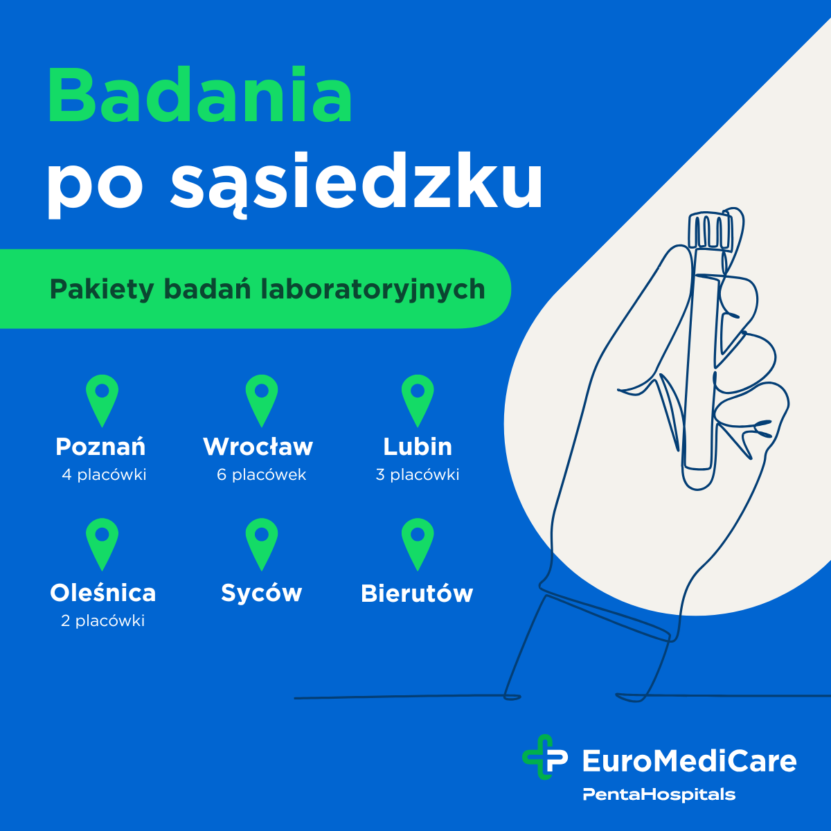 Penta Hospitals Polska Przychodnie Facebook ad: Pakiet Badań Laboratoryjnych