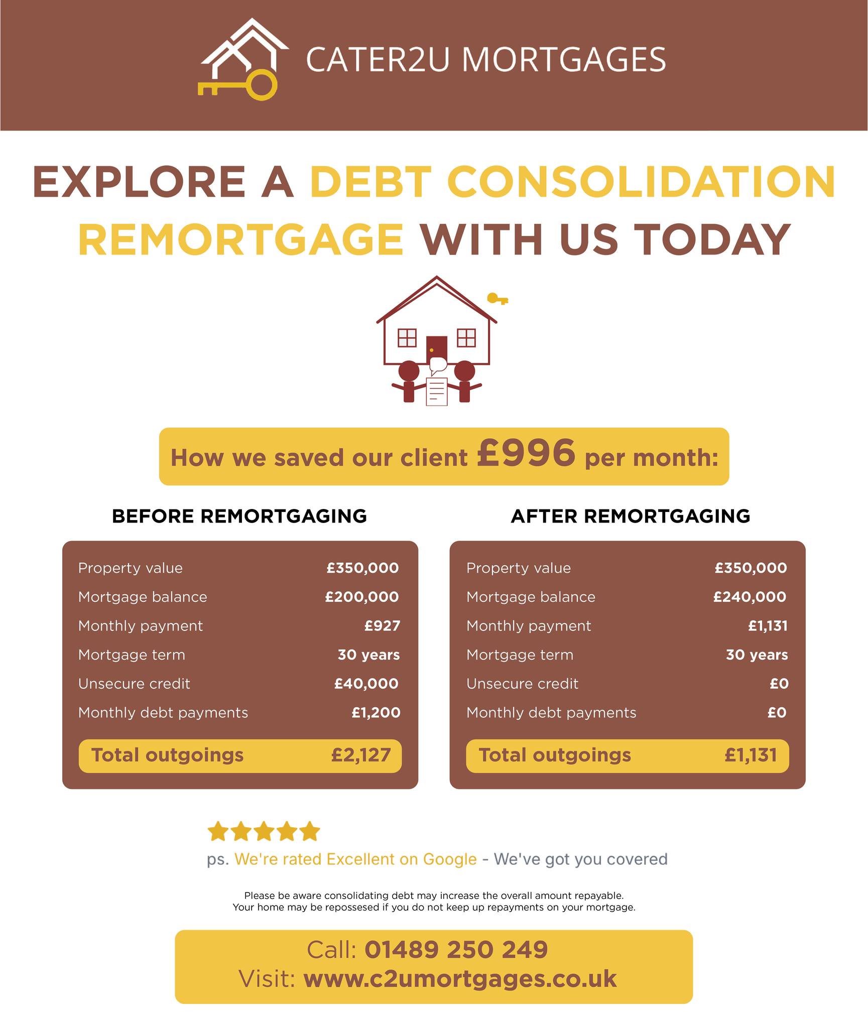 Cater2u Mortgages Facebook ad: Cater2U Mortgages - Expert Mortgage Advice in Cheshire