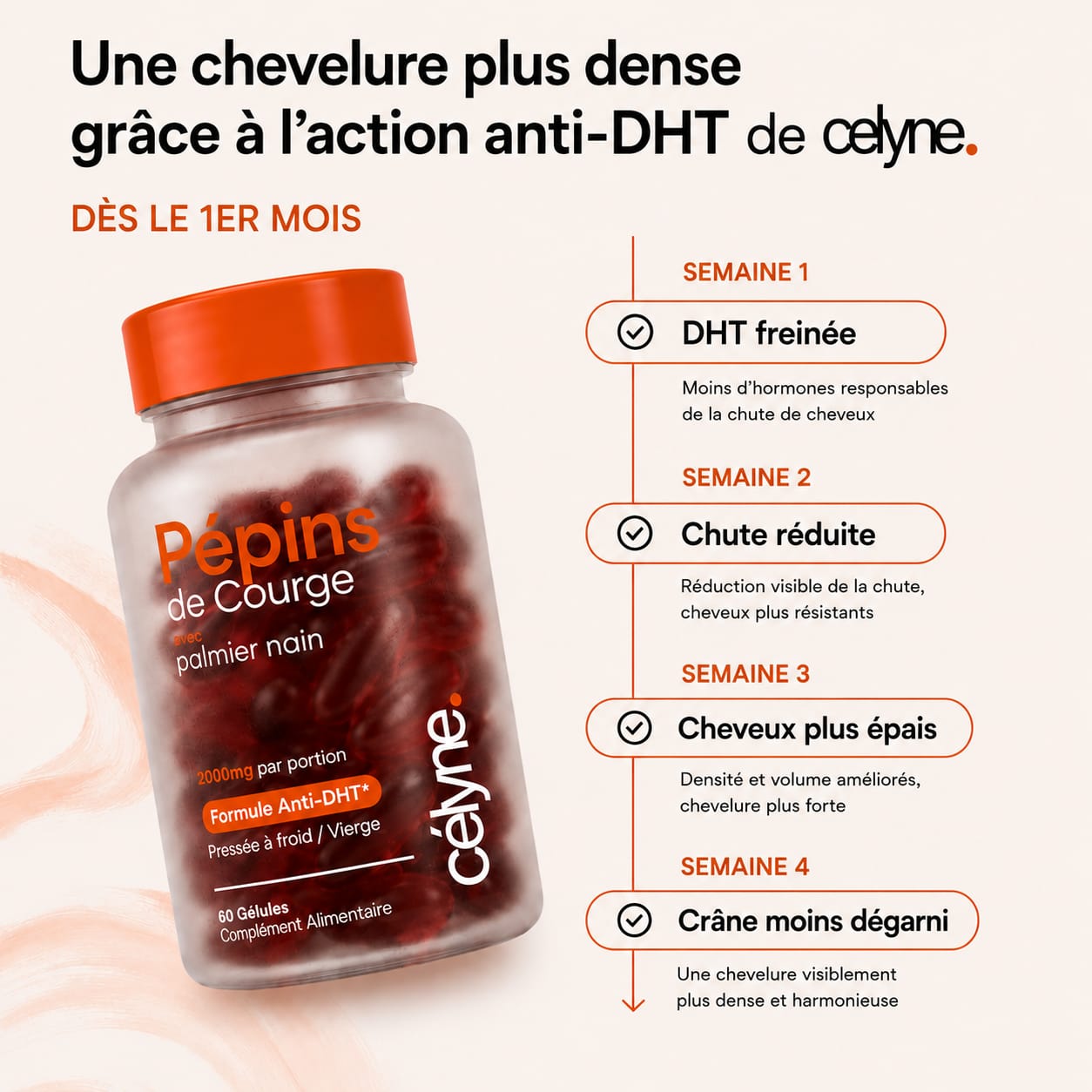 Célyne. Facebook ad: Arrêtez la chute. Relancez la repousse. Naturellement.