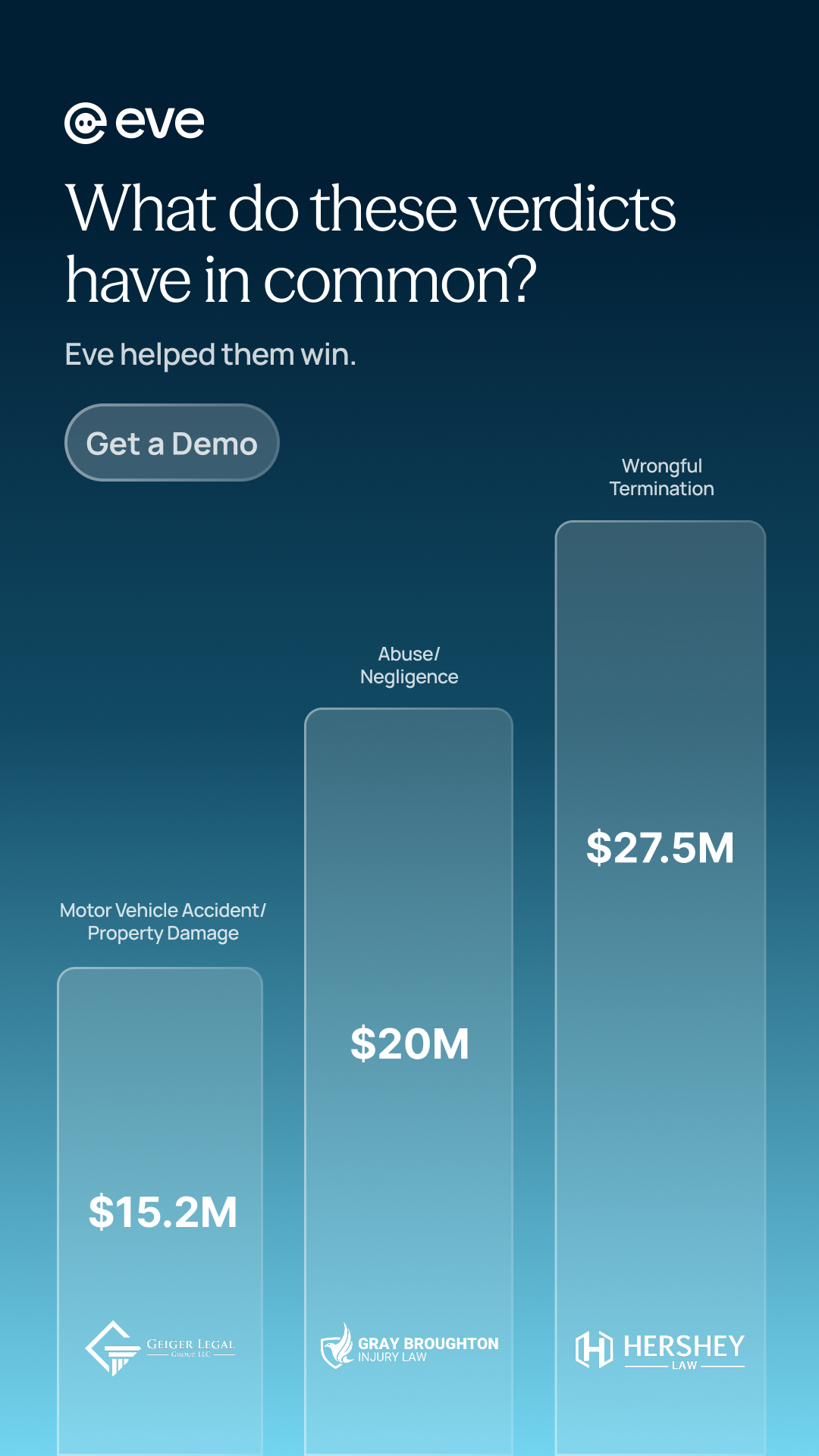 Eve Legal Facebook ad