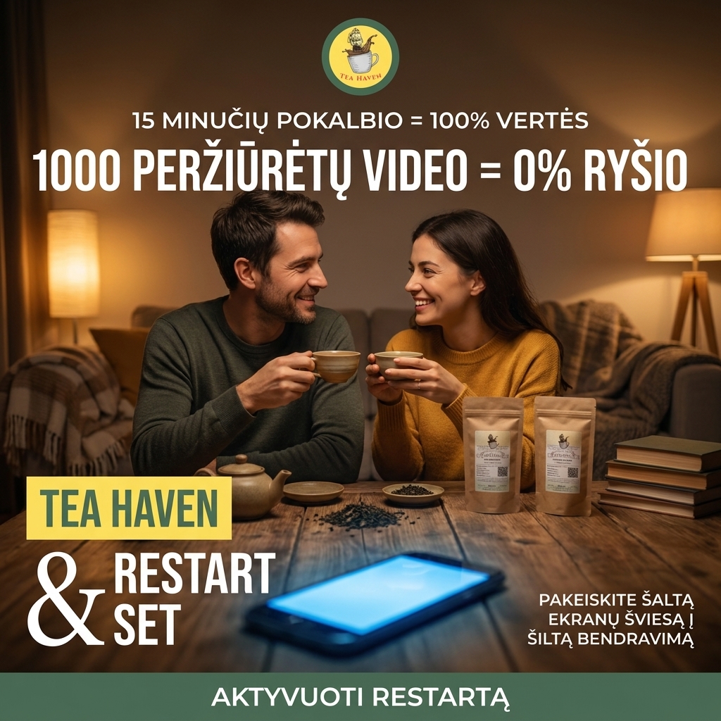 Tea Haven Facebook ad: 1000 video = 0% ryšio