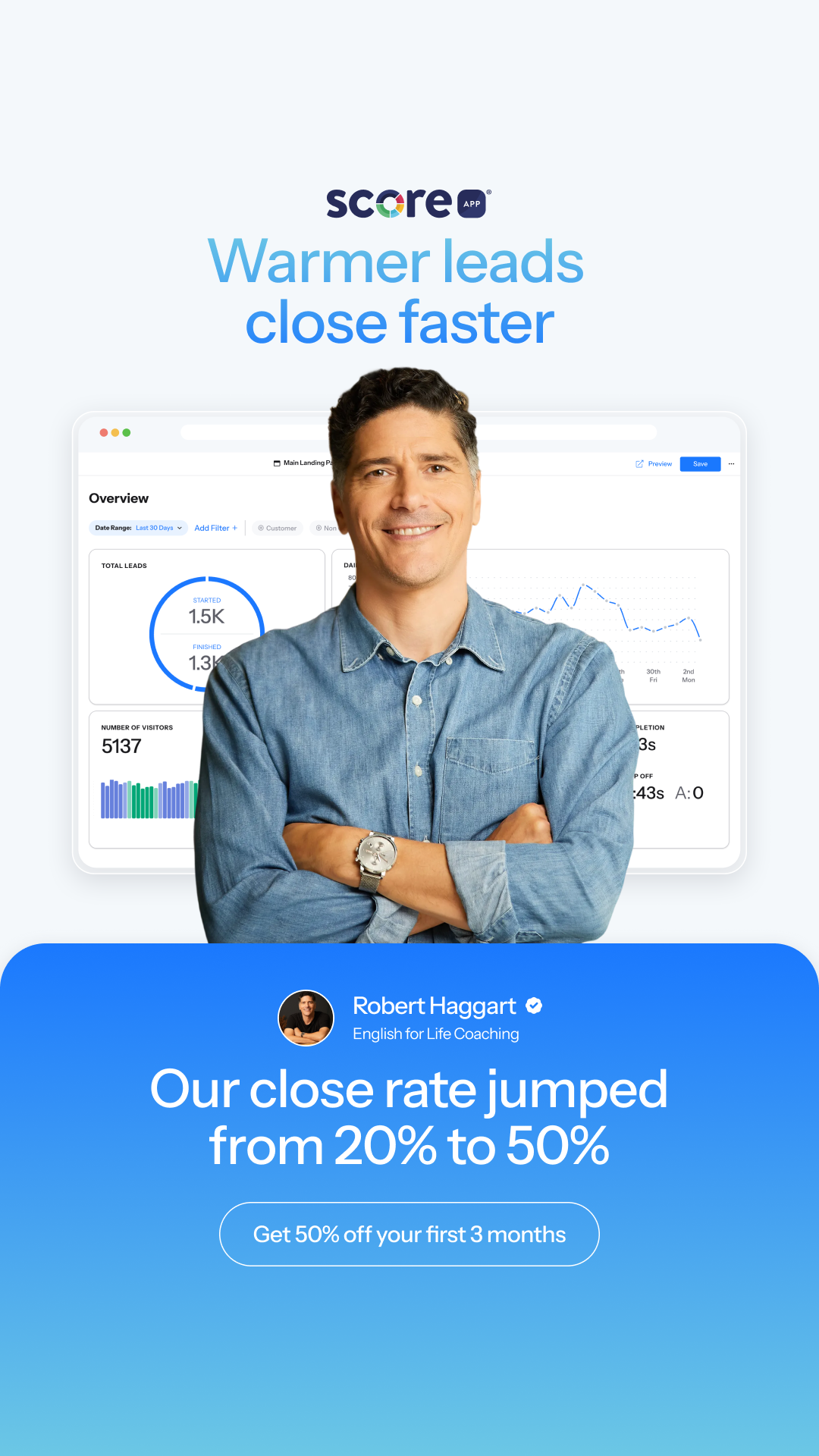 ScoreApp Facebook ad: Sign up now