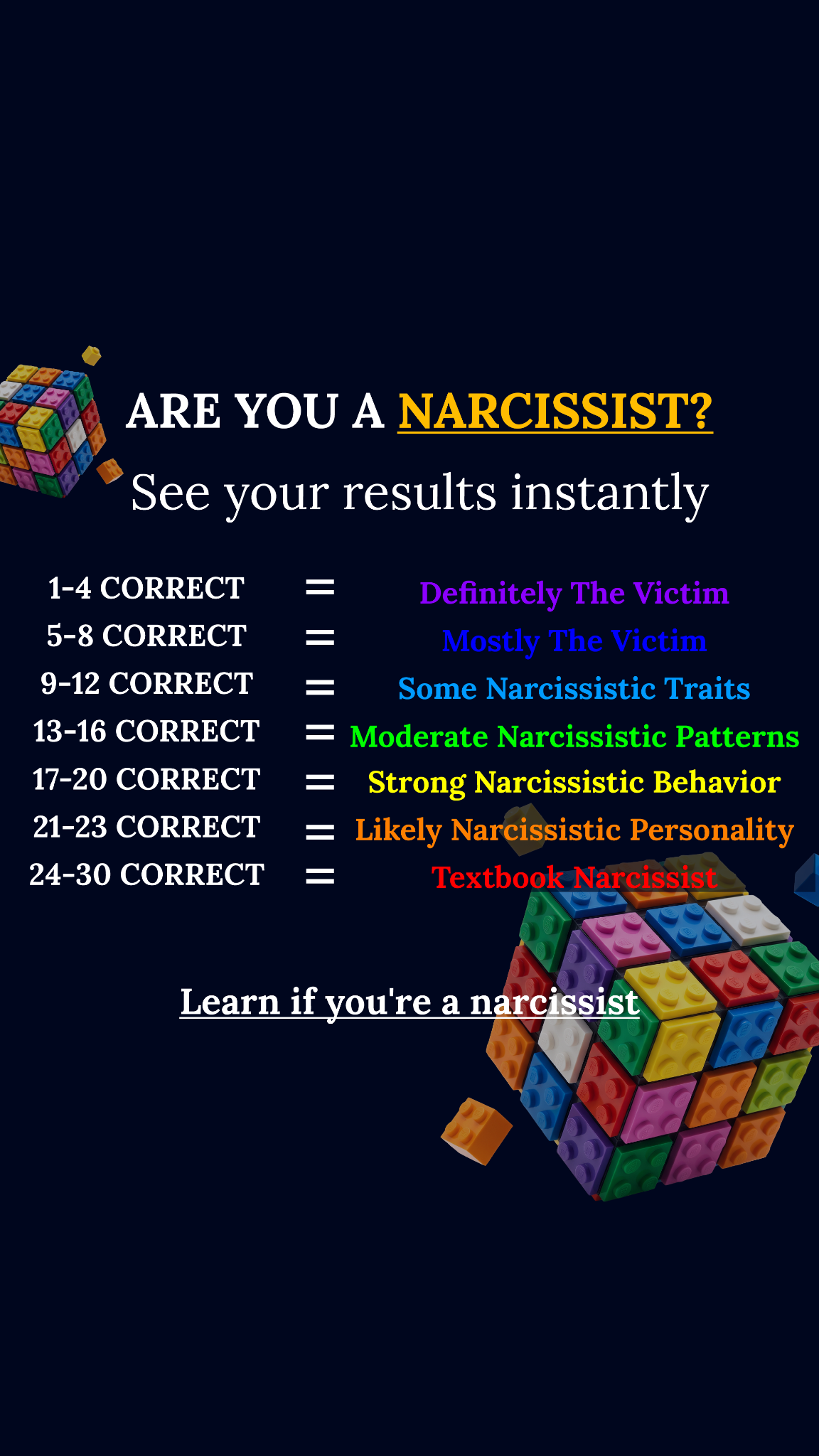 Personality Type Facebook ad