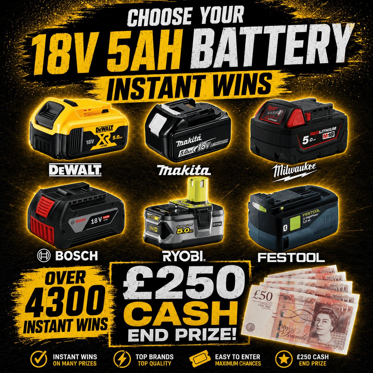 Trade Tool Giveaways Facebook ad