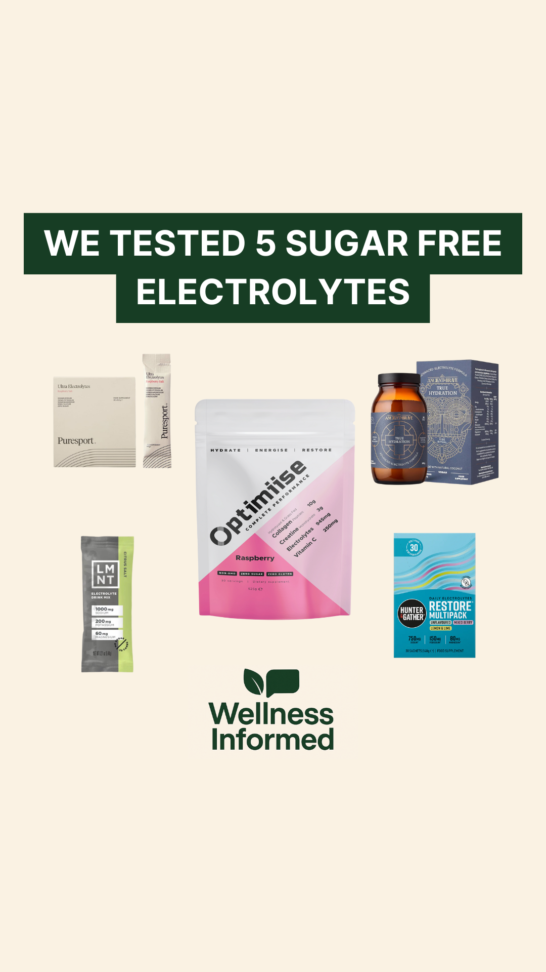 The Wellness Informed Facebook ad