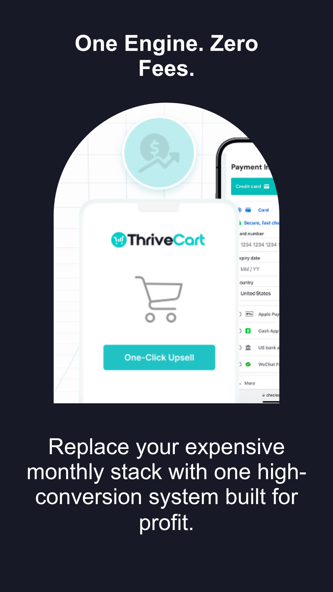ThriveCart Platform Facebook ad