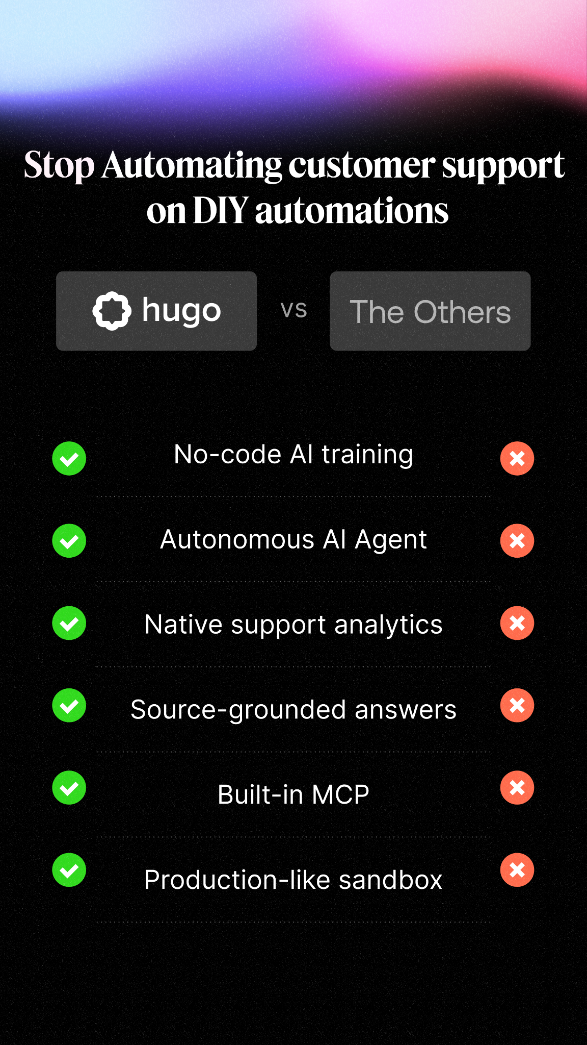 Hugo AI Agent Facebook ad