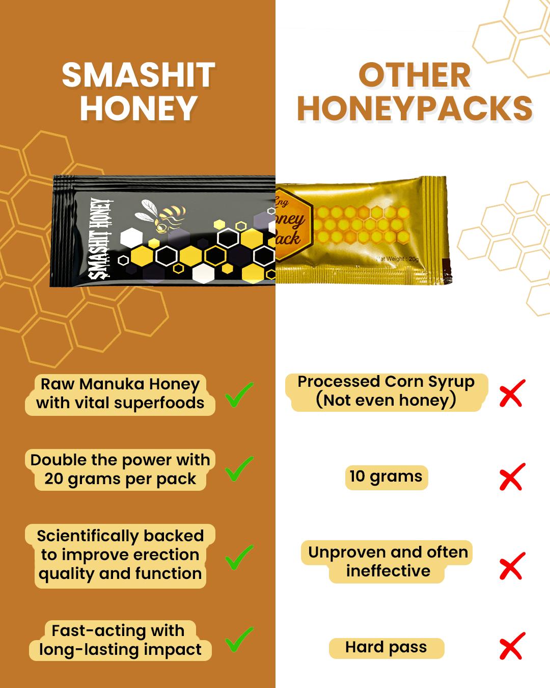 Smashit Honey Facebook ad from Nov 13, 2025