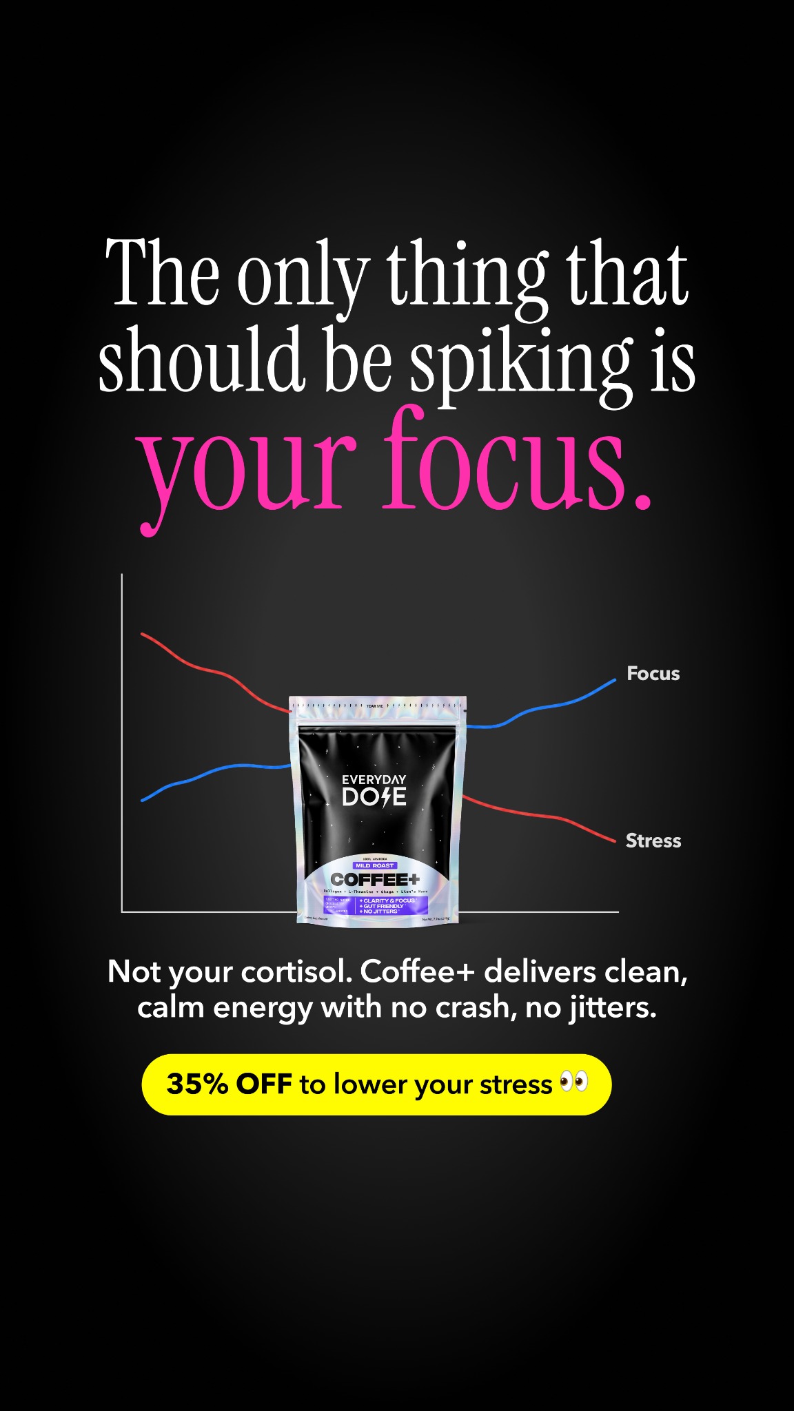 Everyday Dose Facebook ad
