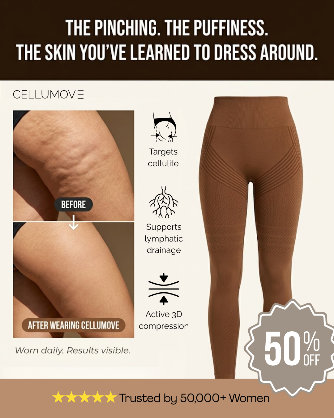 Cellumove Fitwear Facebook ad