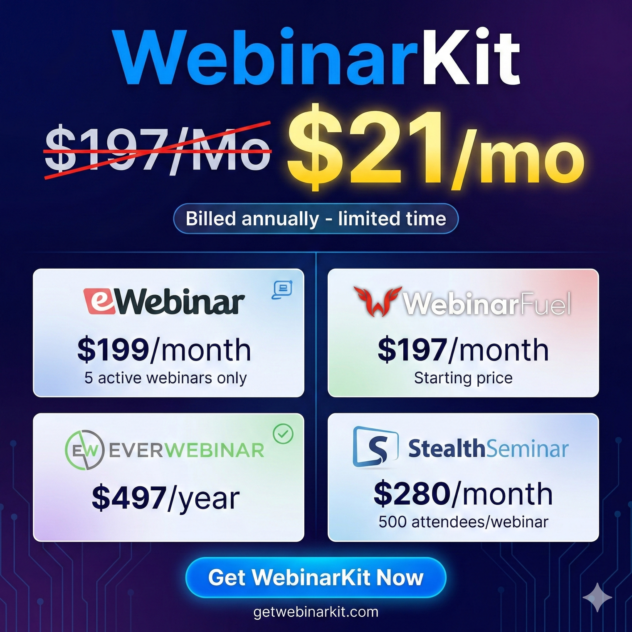 WebinarKit Facebook ad
