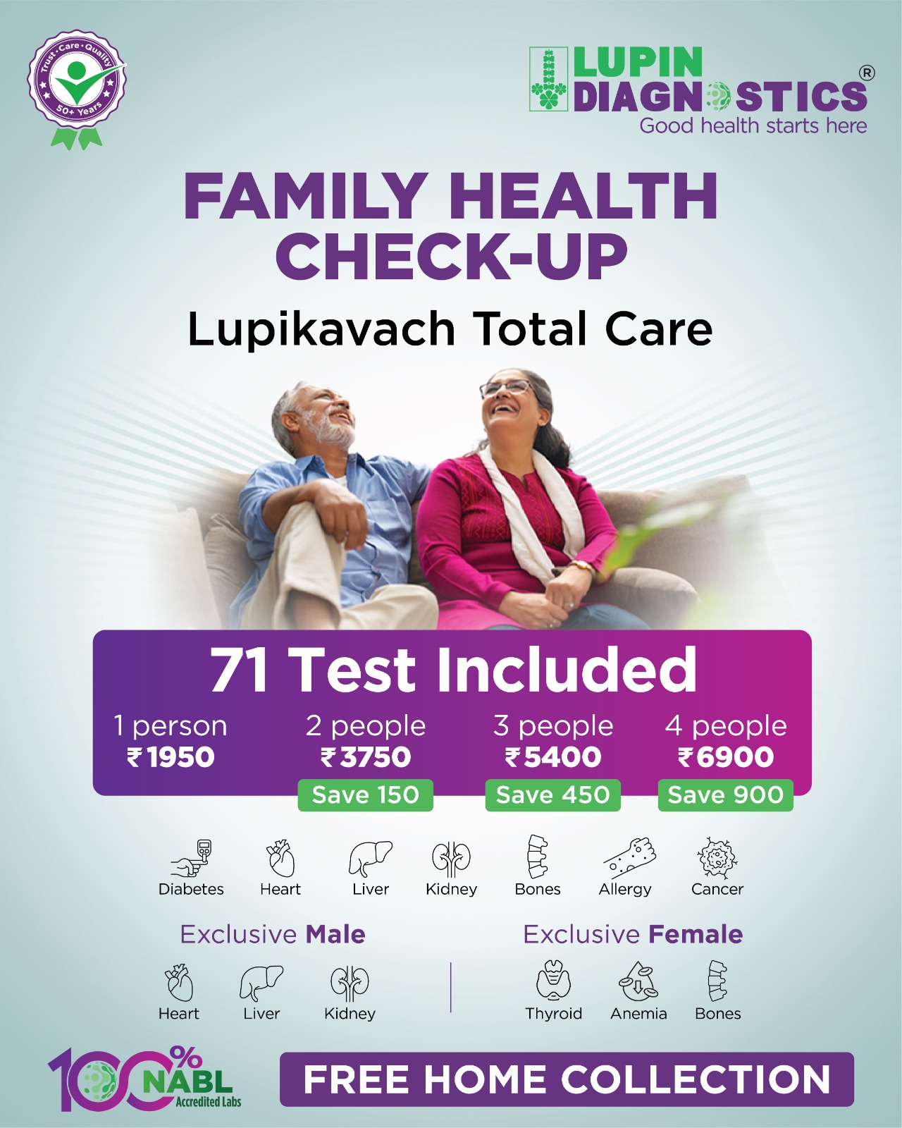 Lupin Diagnostics Facebook ad