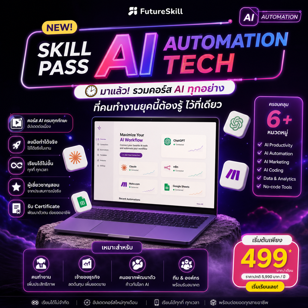 FutureSkill Facebook ad