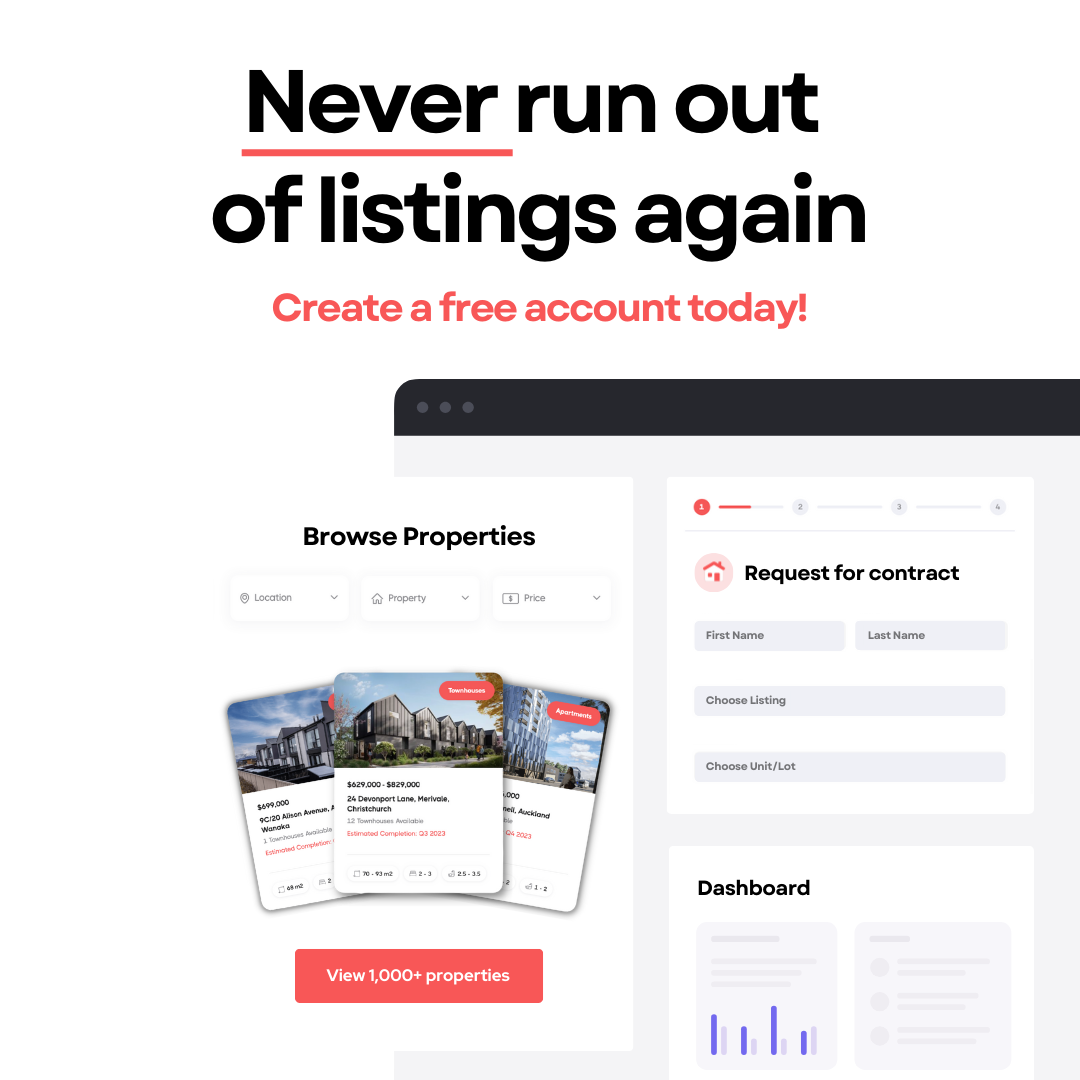 The Listings Factory Facebook ad: The market is heating up!