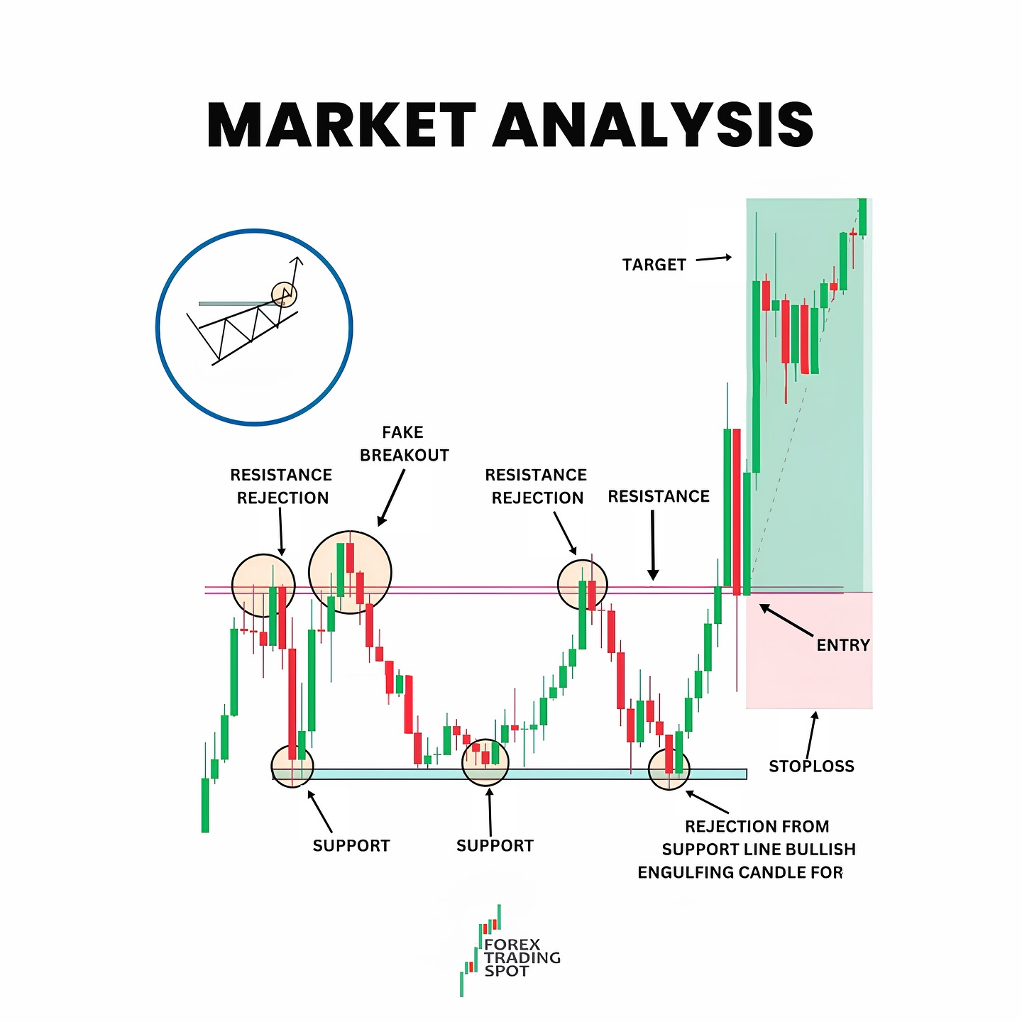 forex_signals_spot Facebook ad: Let’s make trading easier together Join for the…