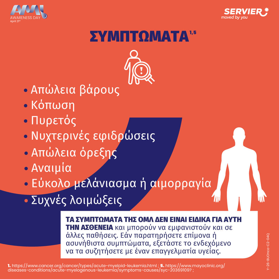Servier Hellas Facebook ad: 21 Απριλίου, Παγκόσμια Ημέρα Ευαισθητοποίησης για την Οξεία…