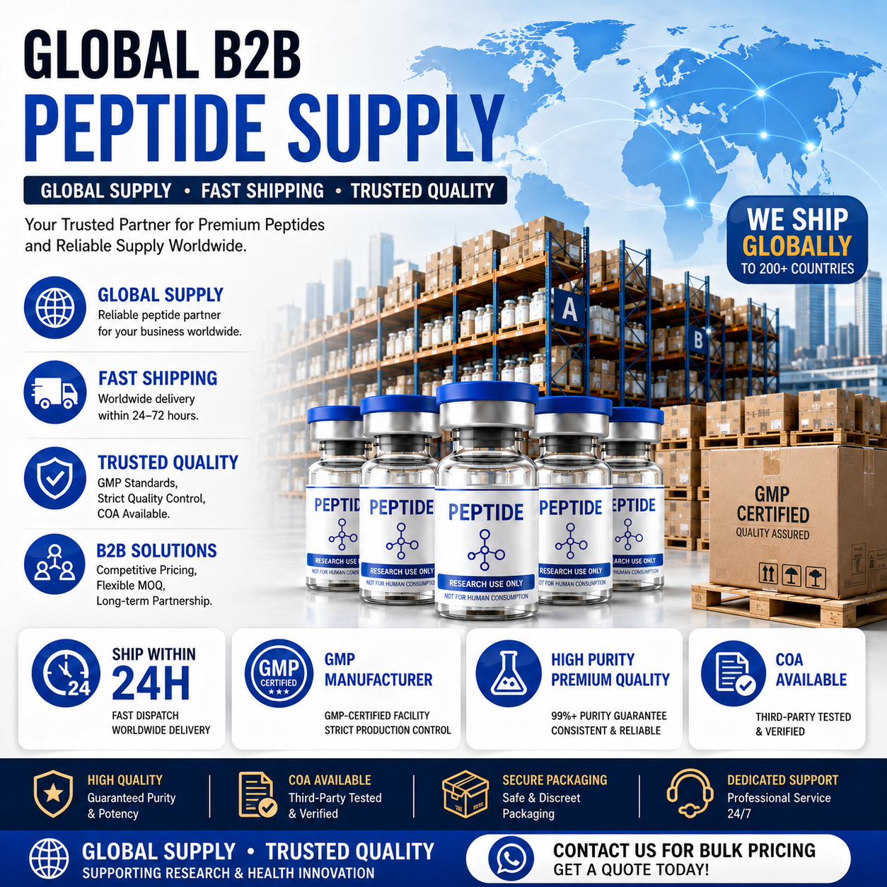 Peptide Lab Facebook ad: Premium Peptides with Direct Factory-Access
