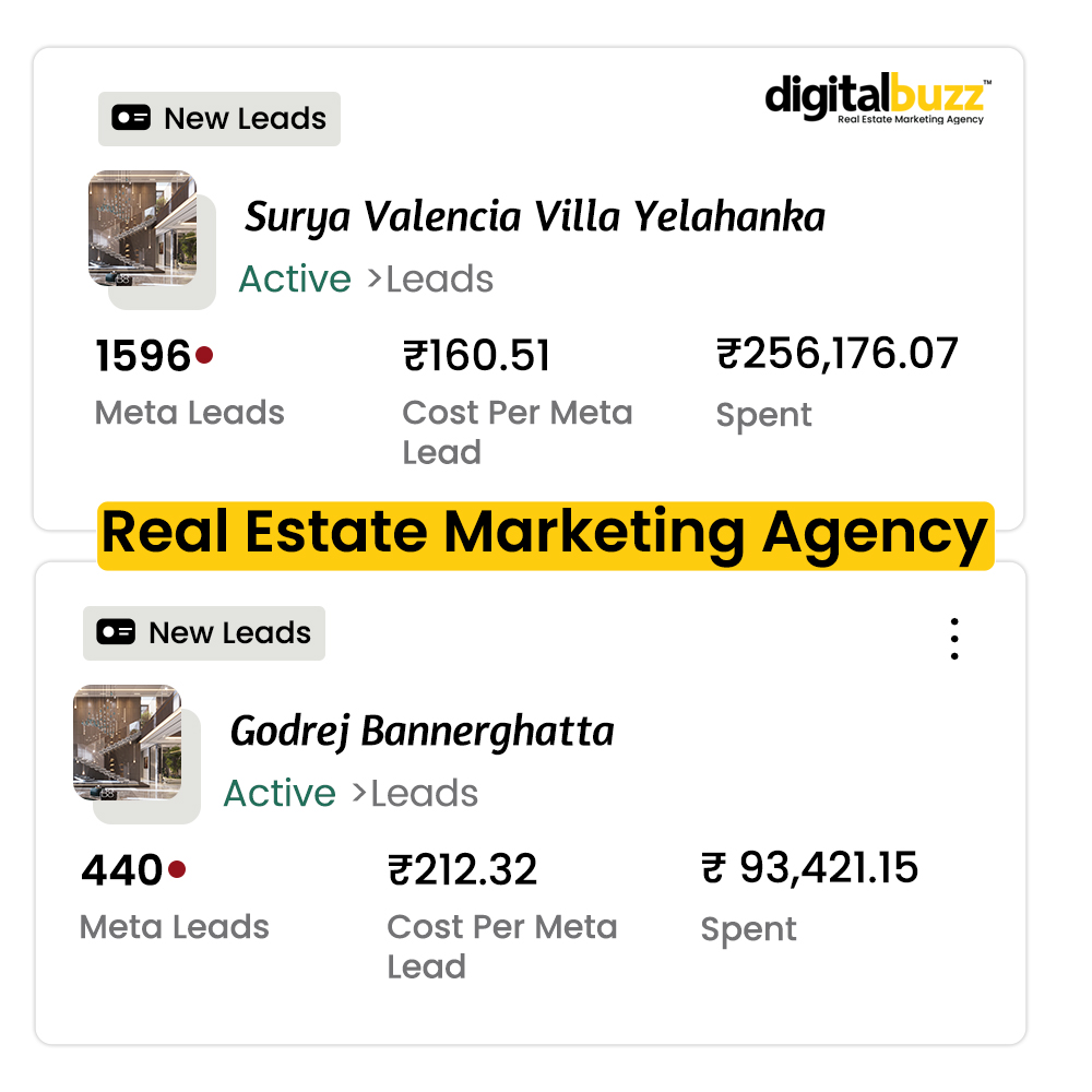 Digital Buzz - Real Estate Marketing Agency Facebook ad: 𝐀𝐭𝐭𝐞𝐧𝐭𝐢𝐨𝐧, 𝐑𝐞𝐚𝐥 𝐄𝐬𝐭𝐚𝐭𝐞 𝐂𝐡𝐚𝐧𝐧𝐞𝐥…