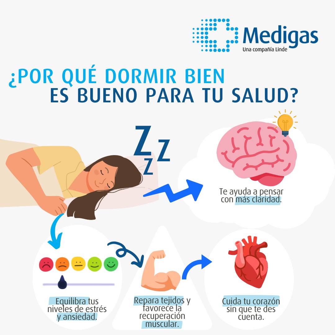 Medigas México Facebook ad