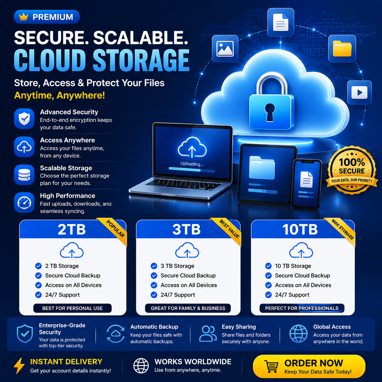Keys-shop Facebook ad: Drop-box Storage Premium | Own Email