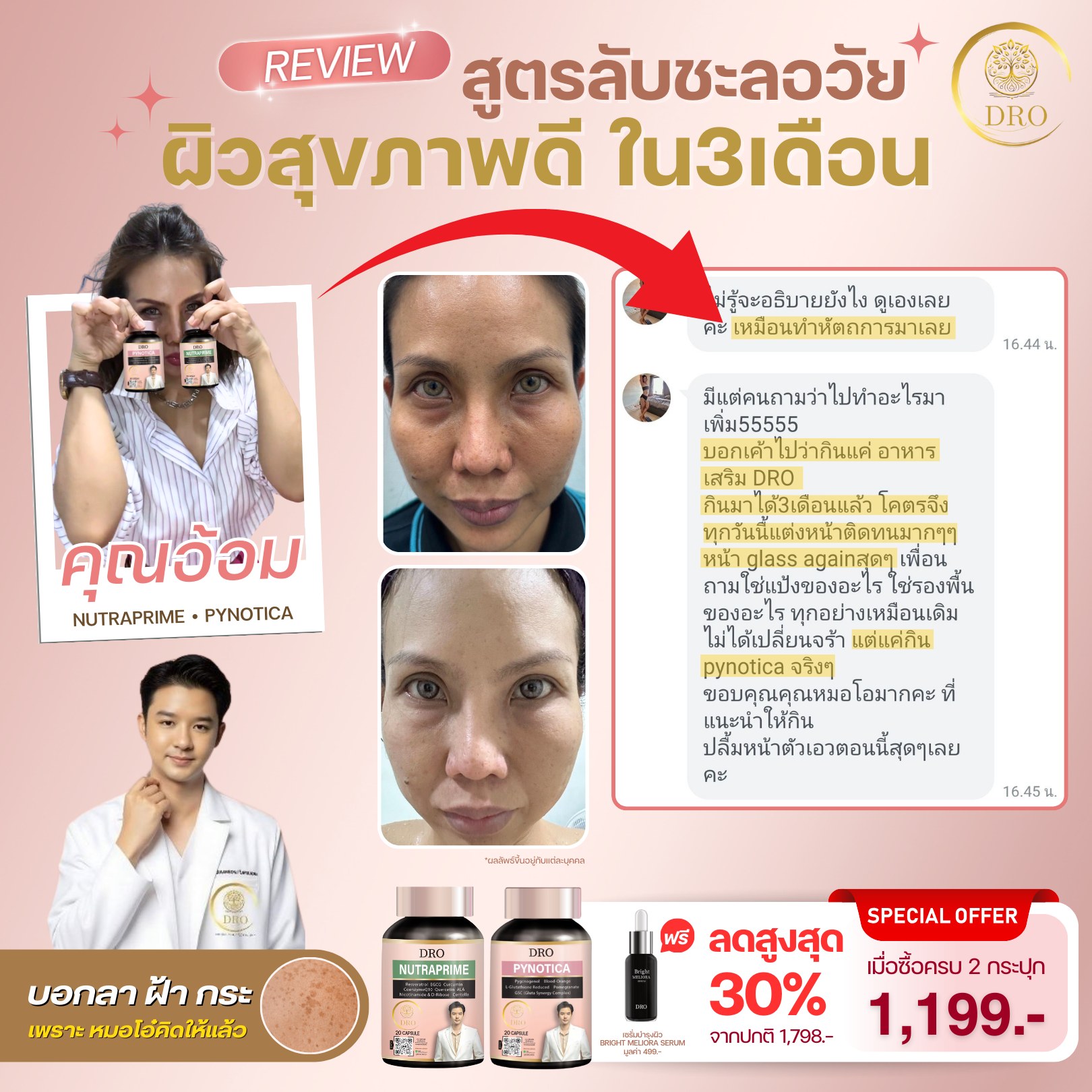 DRO หมอโอ๋ นวัตกรรมสุขภาพระดับโลก Facebook ad: เพื่อนทักว่าหน้าเด็กลง ภายใน 3 เดือน!