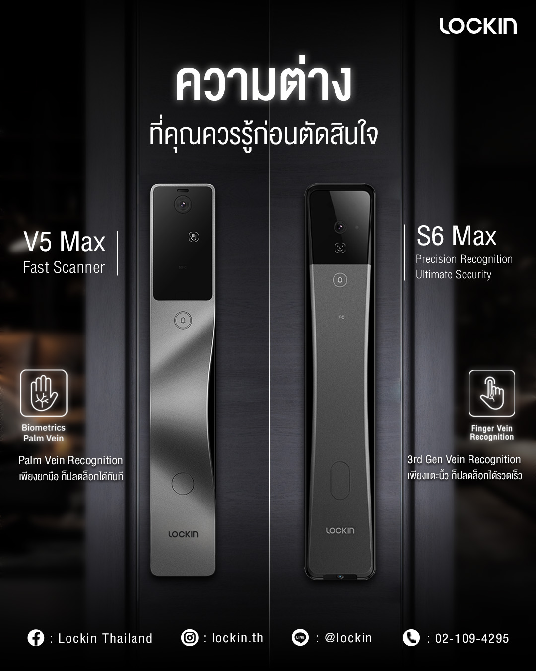 Lockin Thailand Facebook ad
