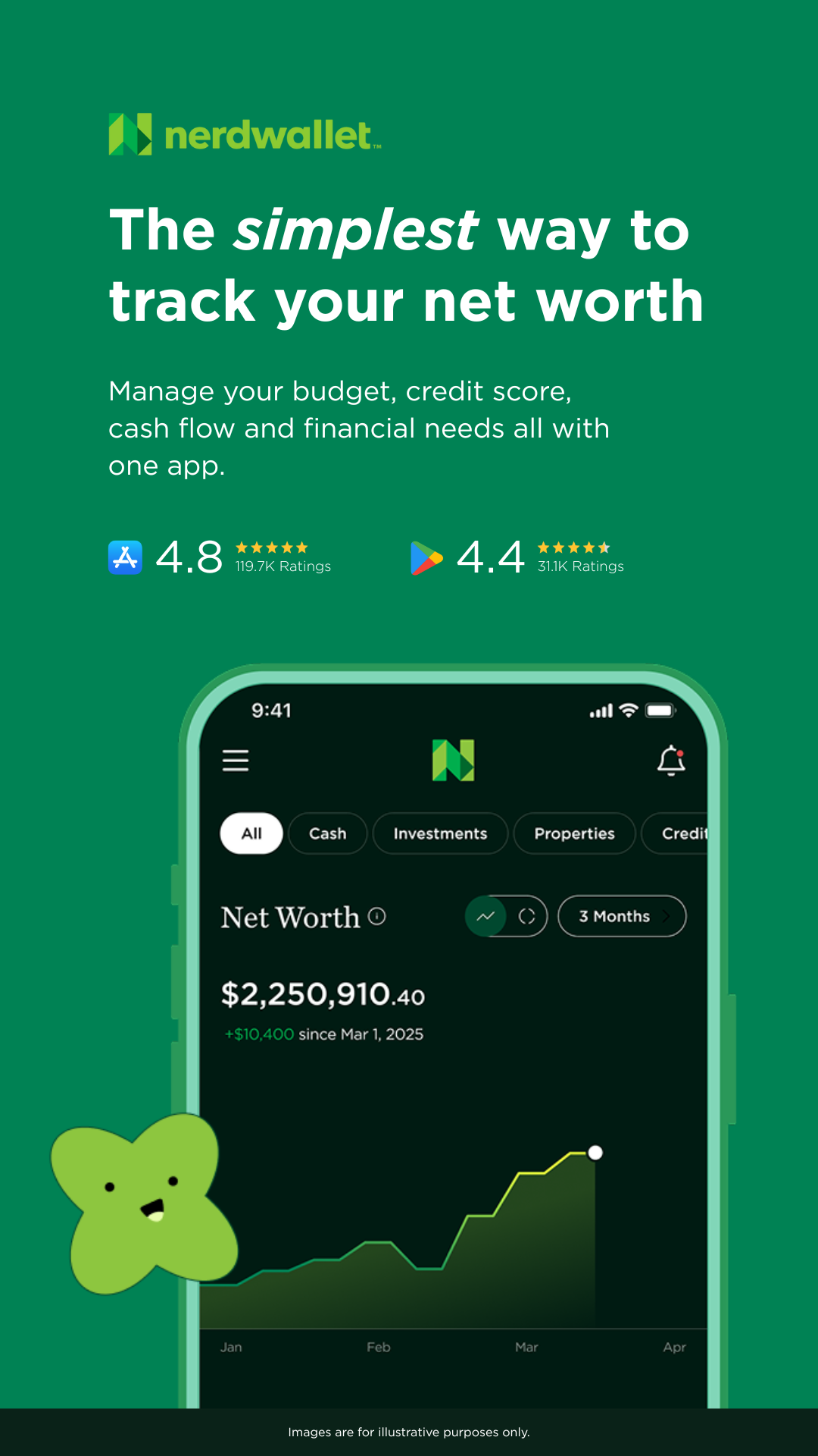 NerdWallet Facebook ad