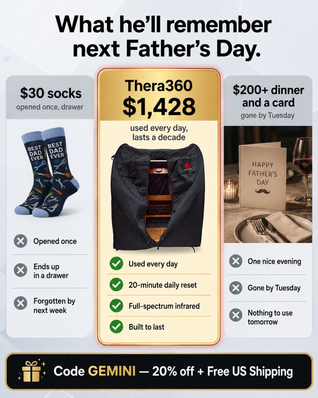 Therasage Facebook ad