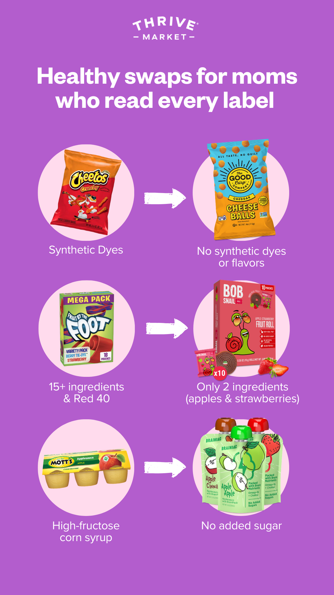Thrive Market Facebook ad