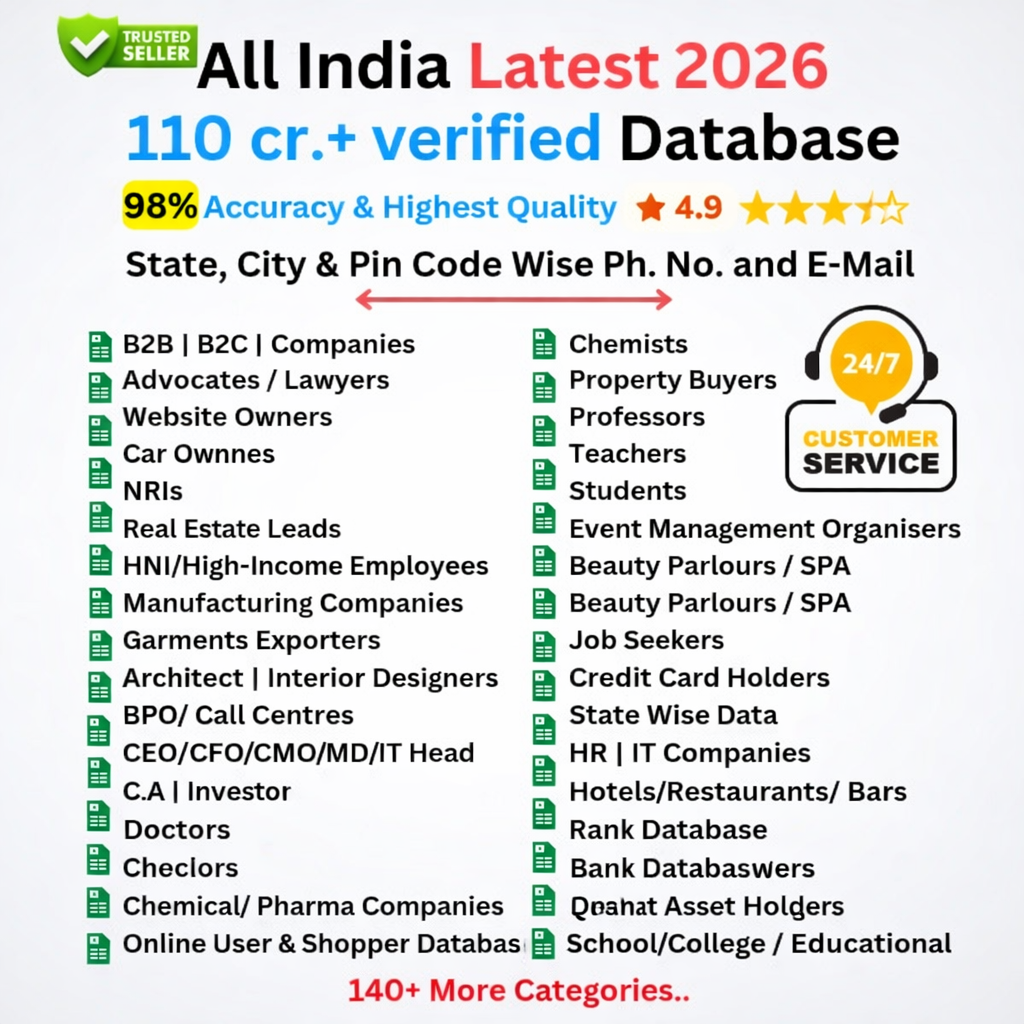 Mahiya Creations - Clients Facebook ad: Grow Your Business with 110Cr+ DATABASE (Generate…