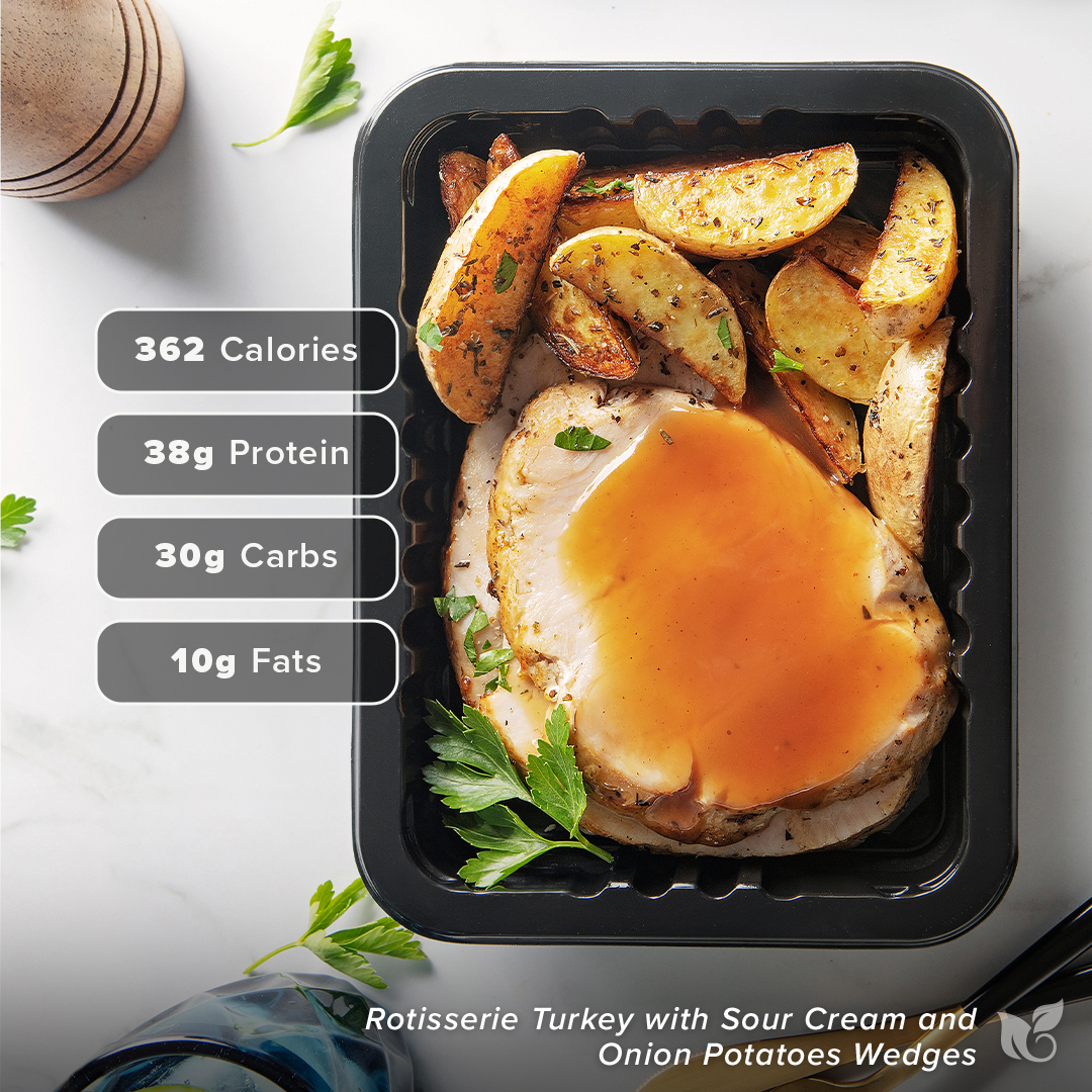 Metabolic Meals Facebook ad: Ready to eat in 3 min!