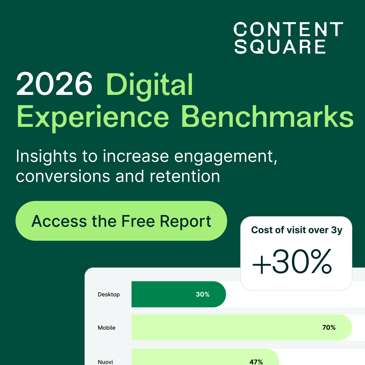 Contentsquare Facebook ad