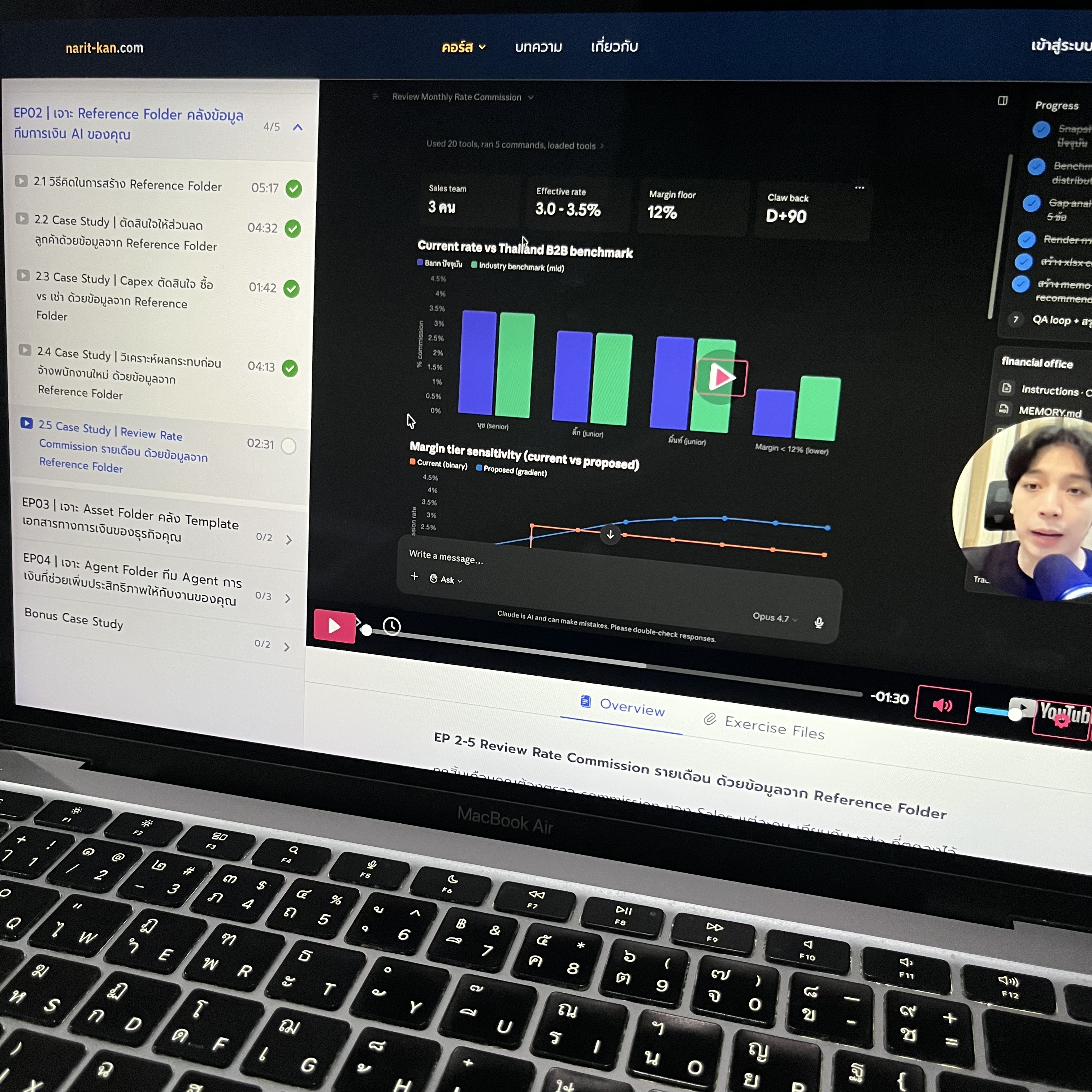 Narit Learning Facebook ad