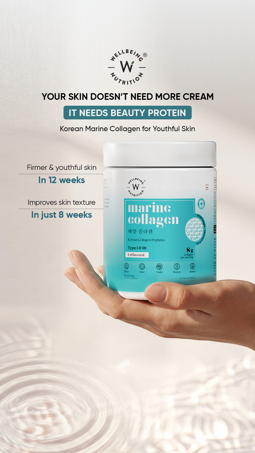Wellbeing Nutrition Facebook ad
