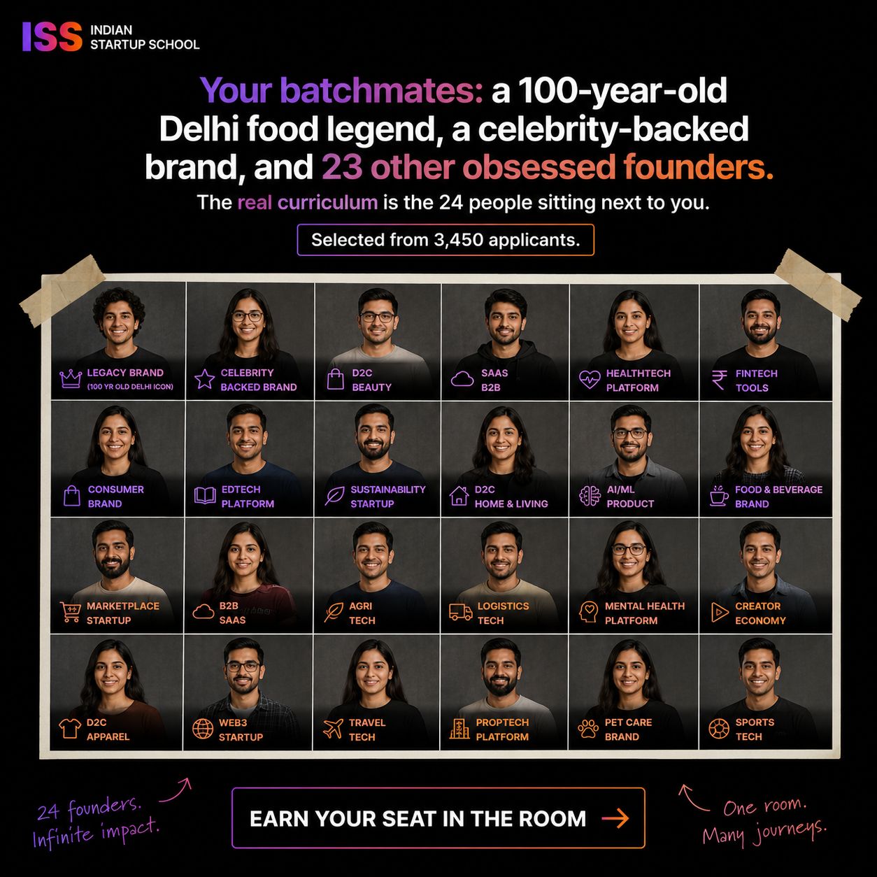 Indian Startup School Facebook ad from Aug 7, 2026