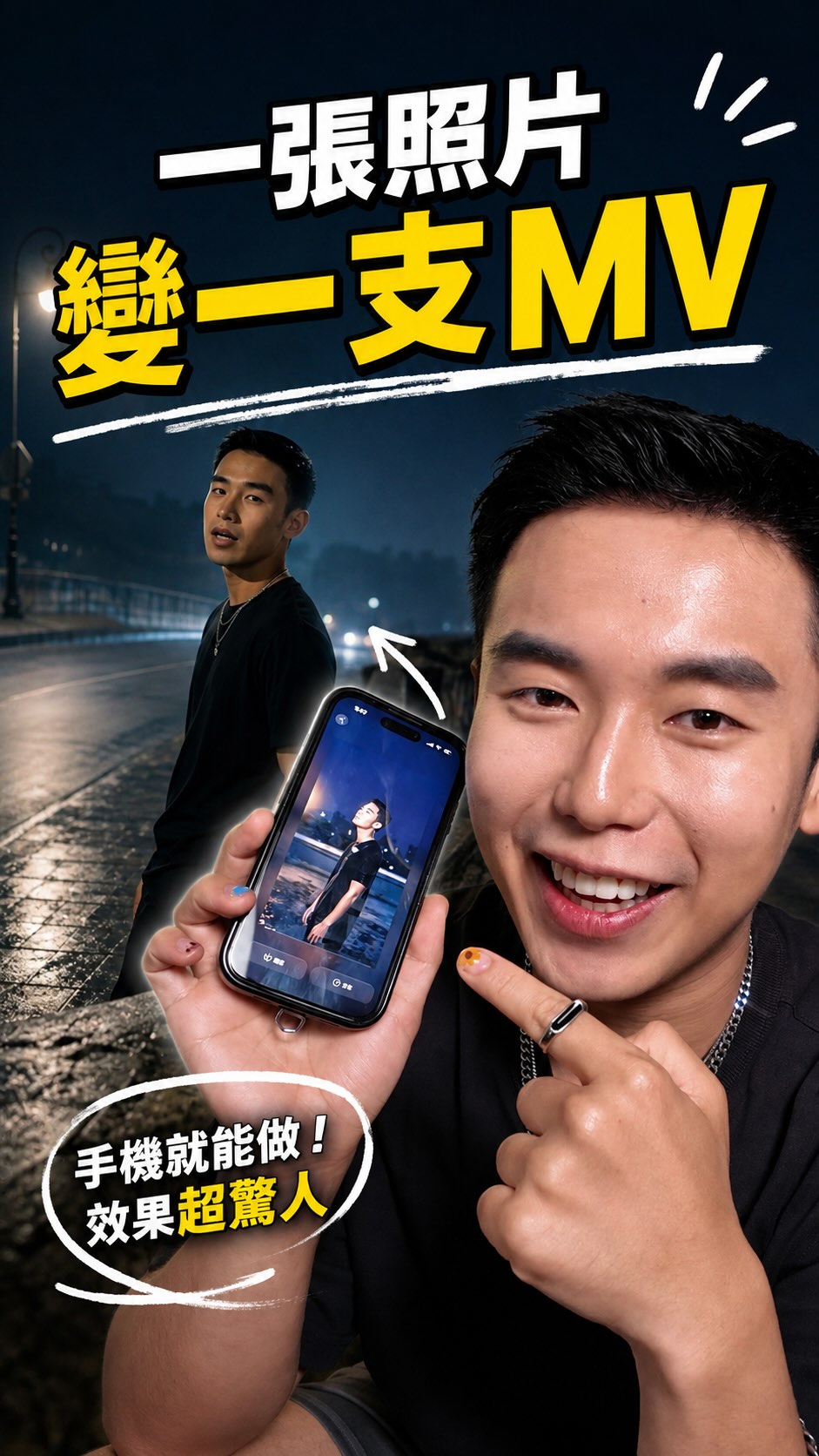 Rythmix-AI Music Generator Facebook ad: 一首歌 + 一張照片 = 一支 MV?!!