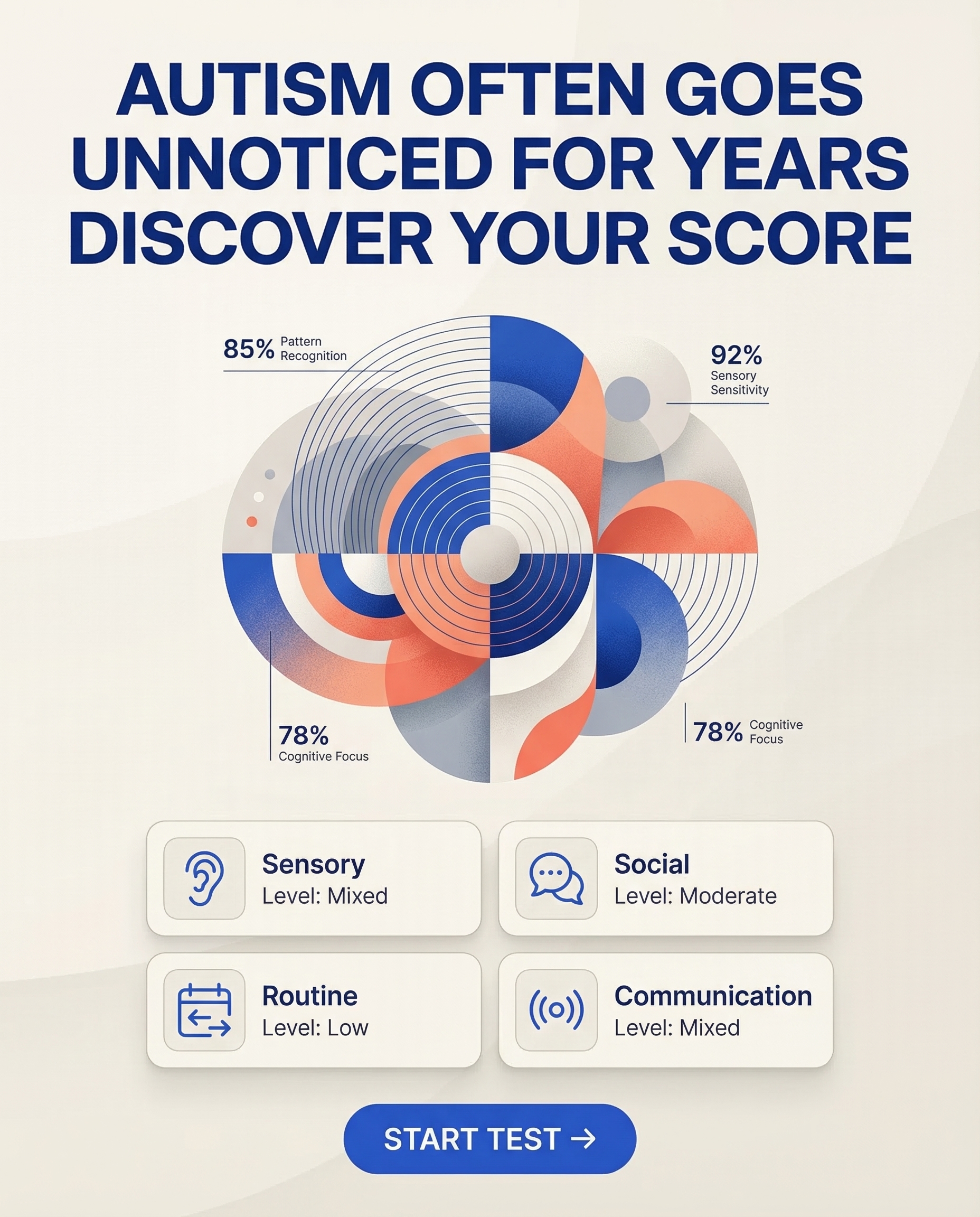 Personality Test: Created by Experts  Facebook ad