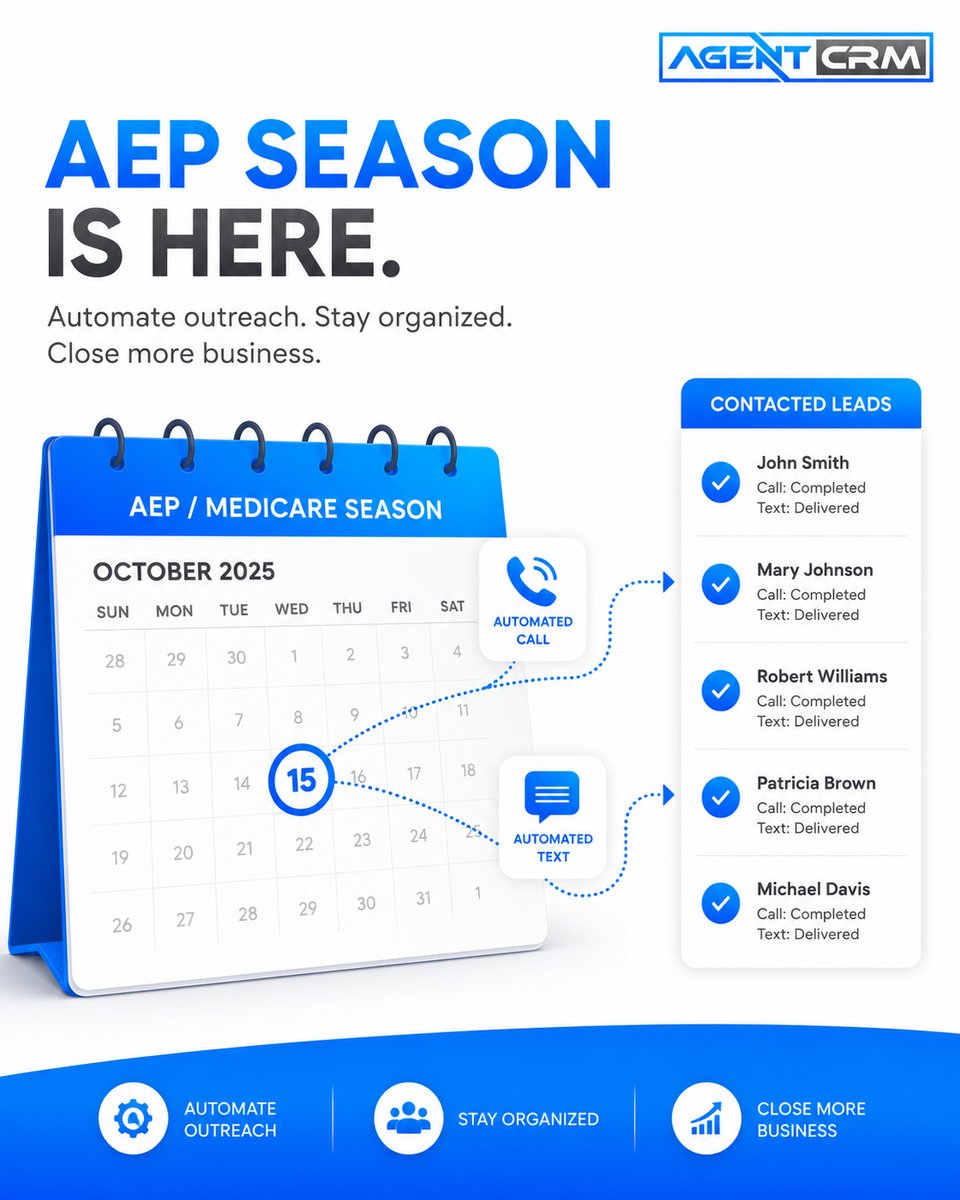 Agent CRM: AI-Powered Sales+Marketing Software Facebook ad