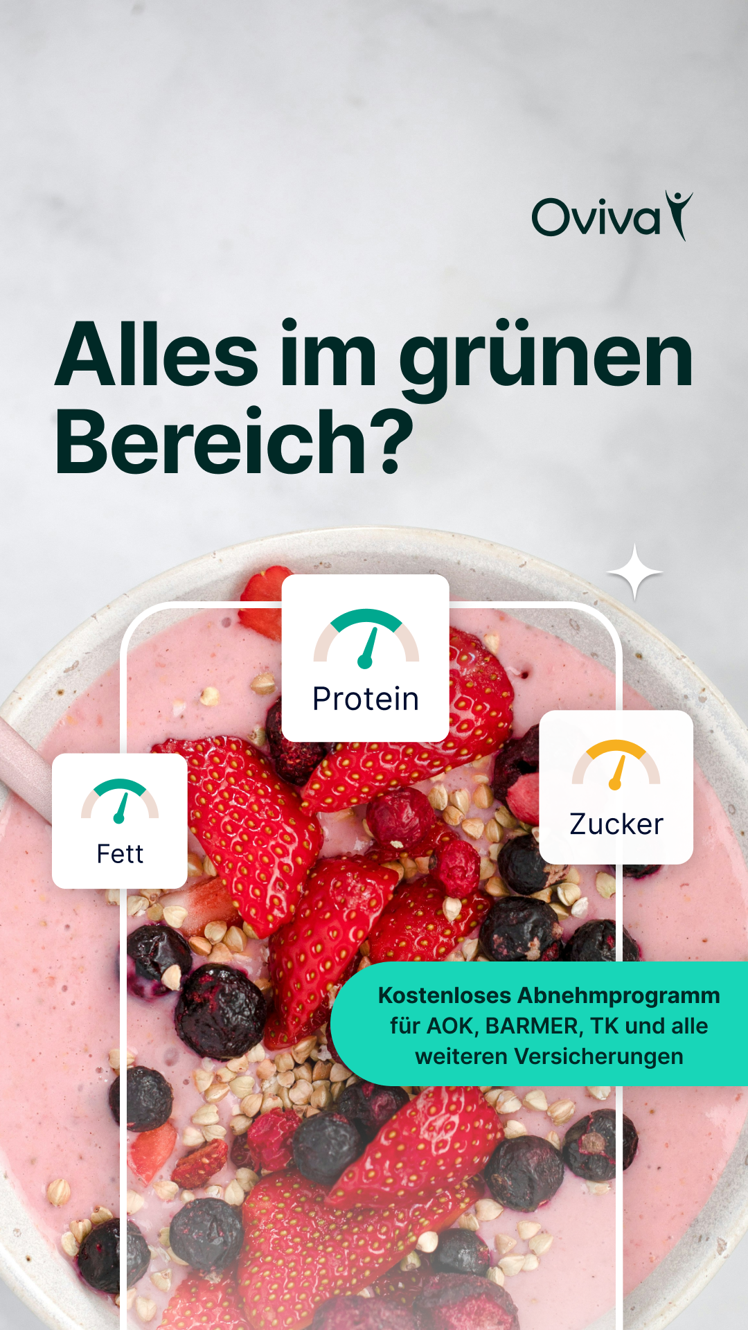Oviva Deutschland Facebook ad