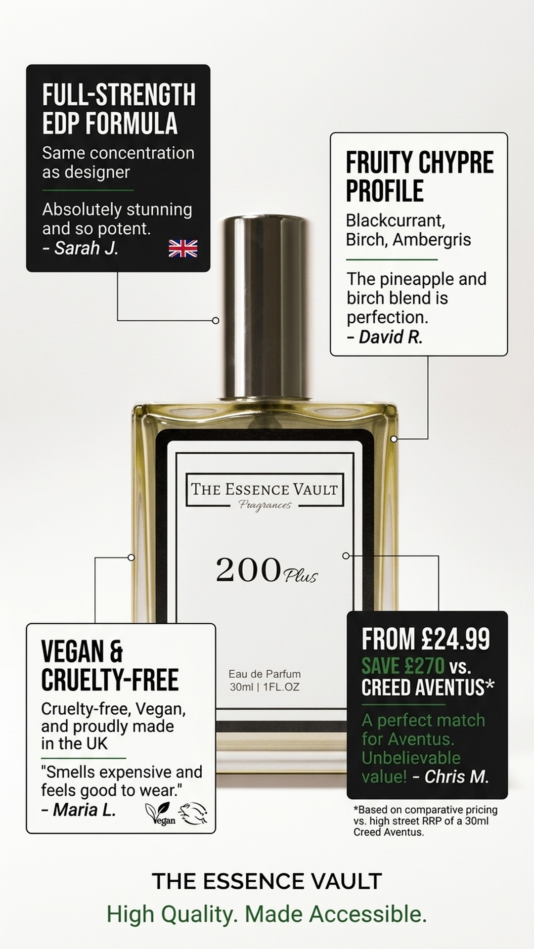 The Essence Vault Facebook ad
