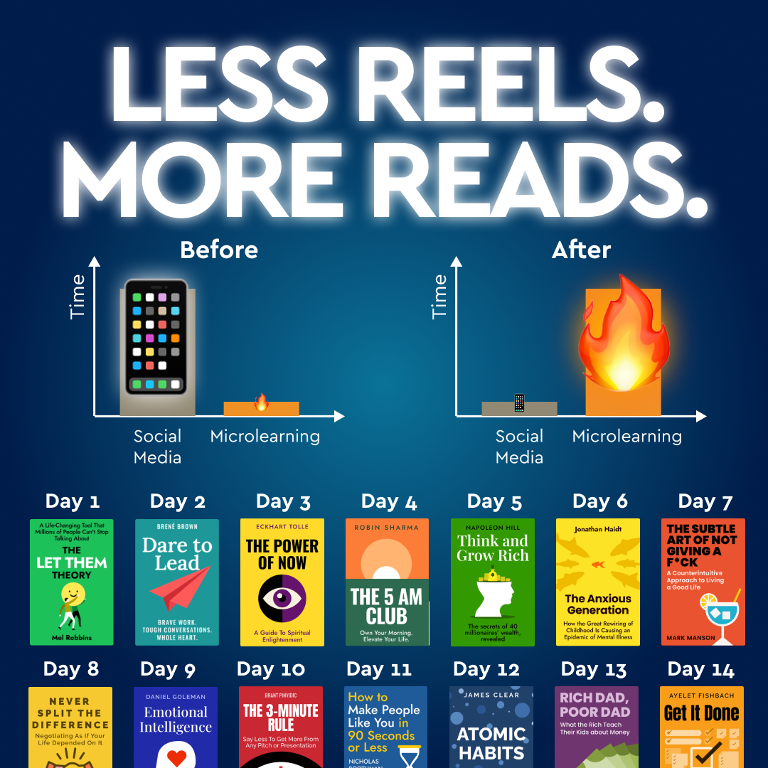 Blinkist Facebook ad