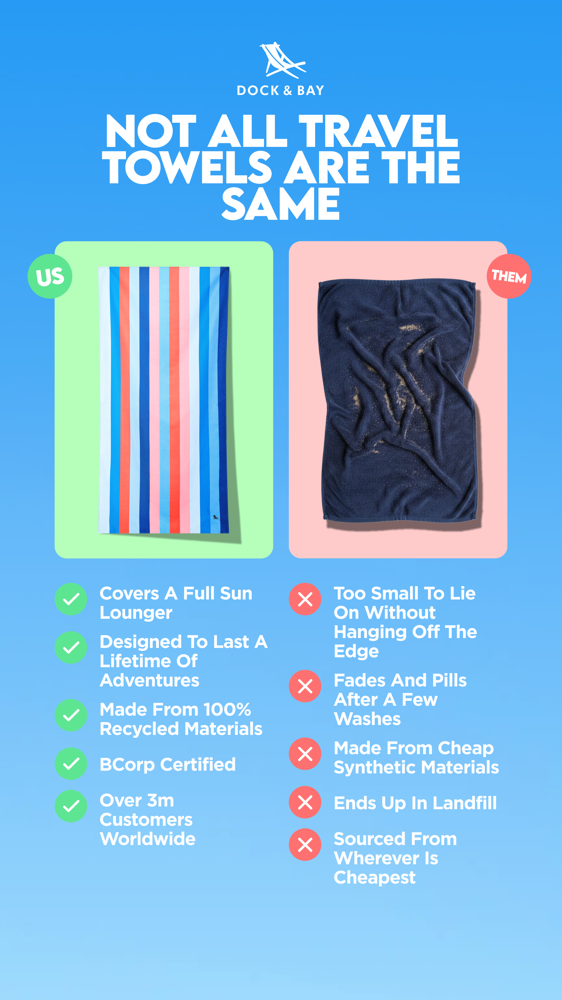 Dock & Bay Facebook ad