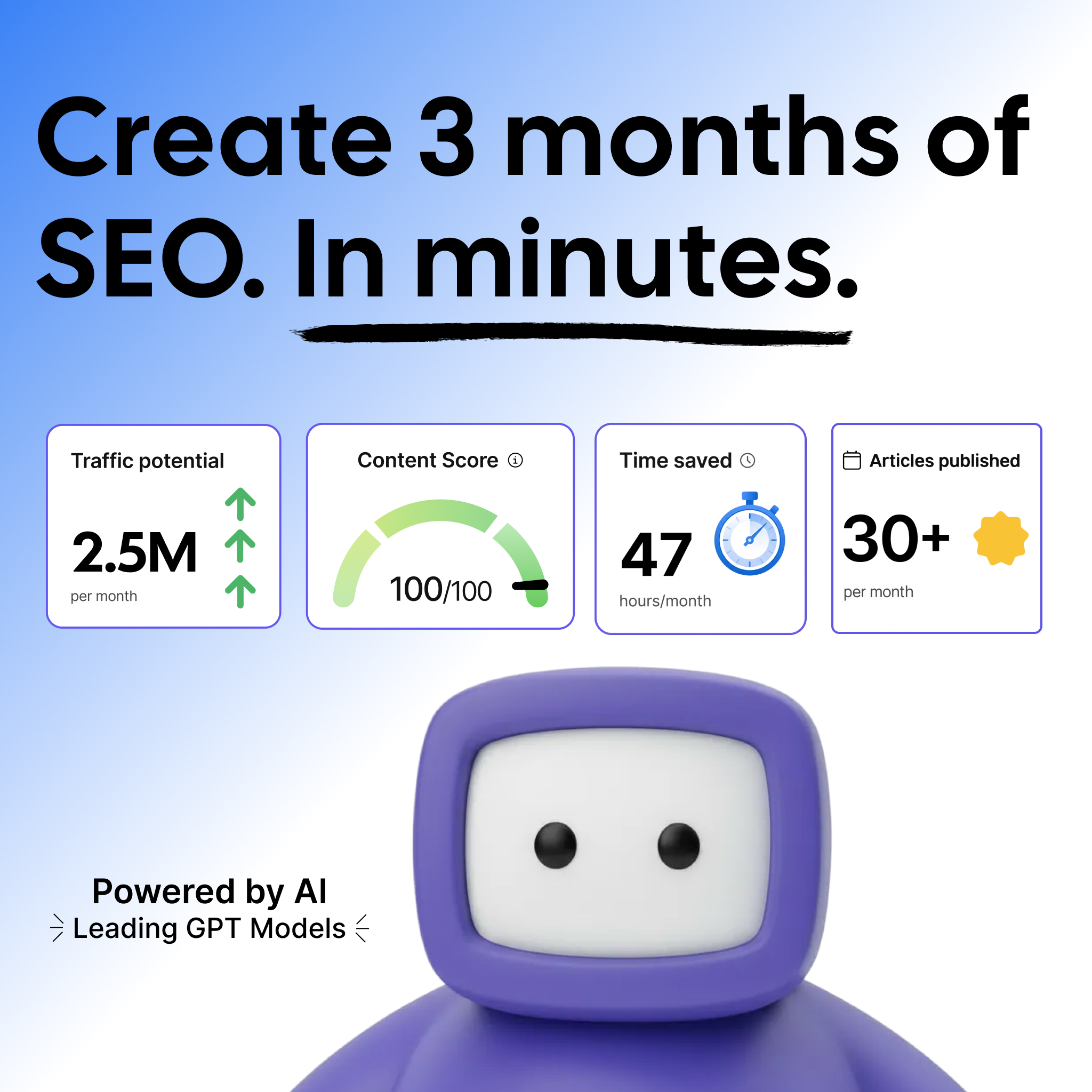 Soro SEO Facebook ad