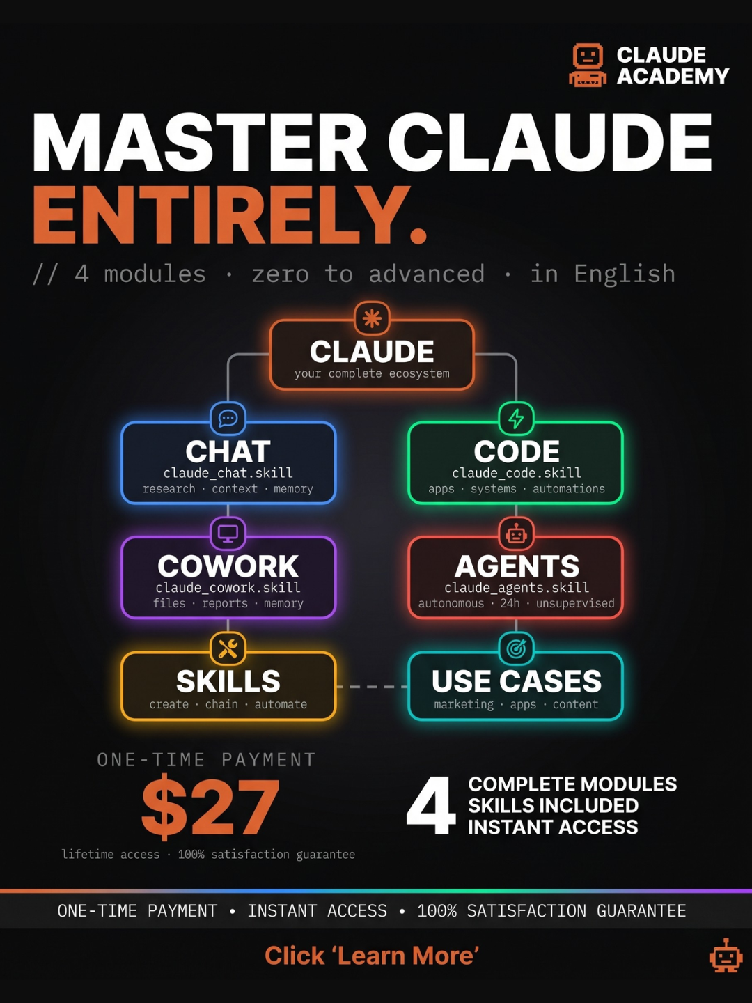 Avora Global Facebook ad: Claude Academy