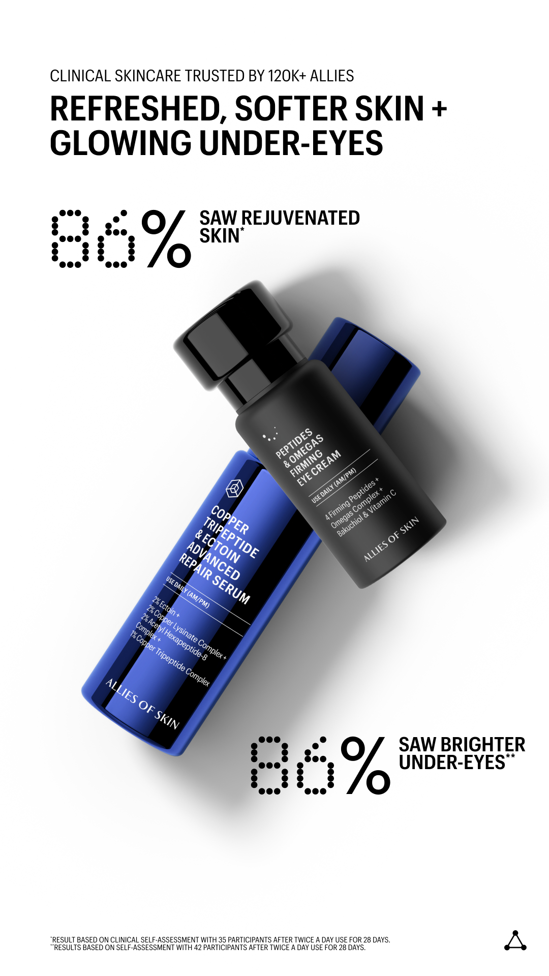 Allies of Skin Facebook ad